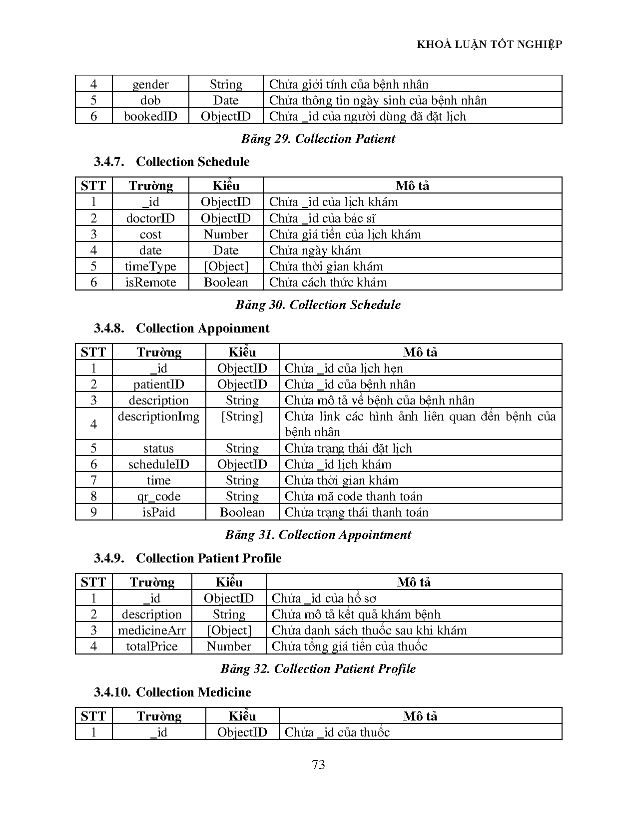 Ảnh một số trang tài liệu