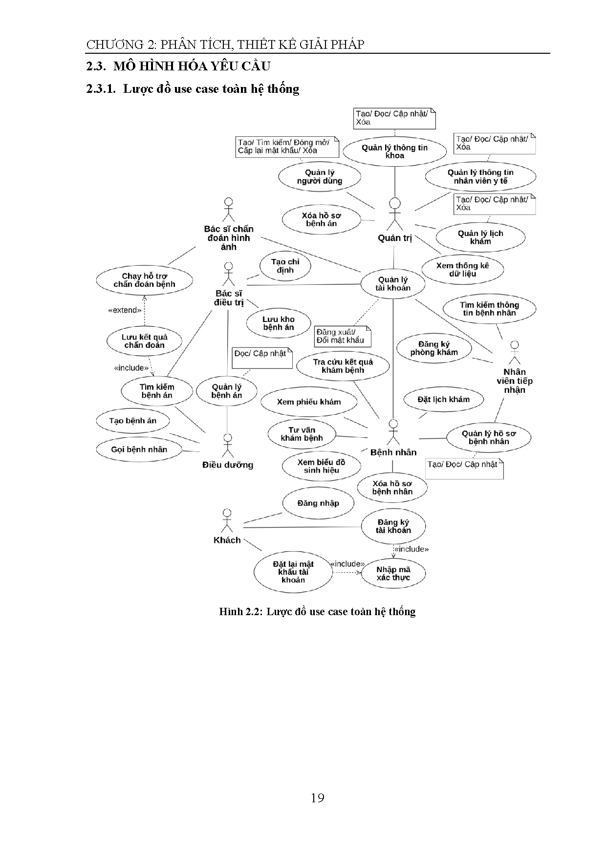 Đồ án tốt nghiệp - Thiết kế và xây dựng ứng dụng web quản lý hồ sơ bệnh án và hỗ trợ chuẩn đoán bệnh - Trang 39