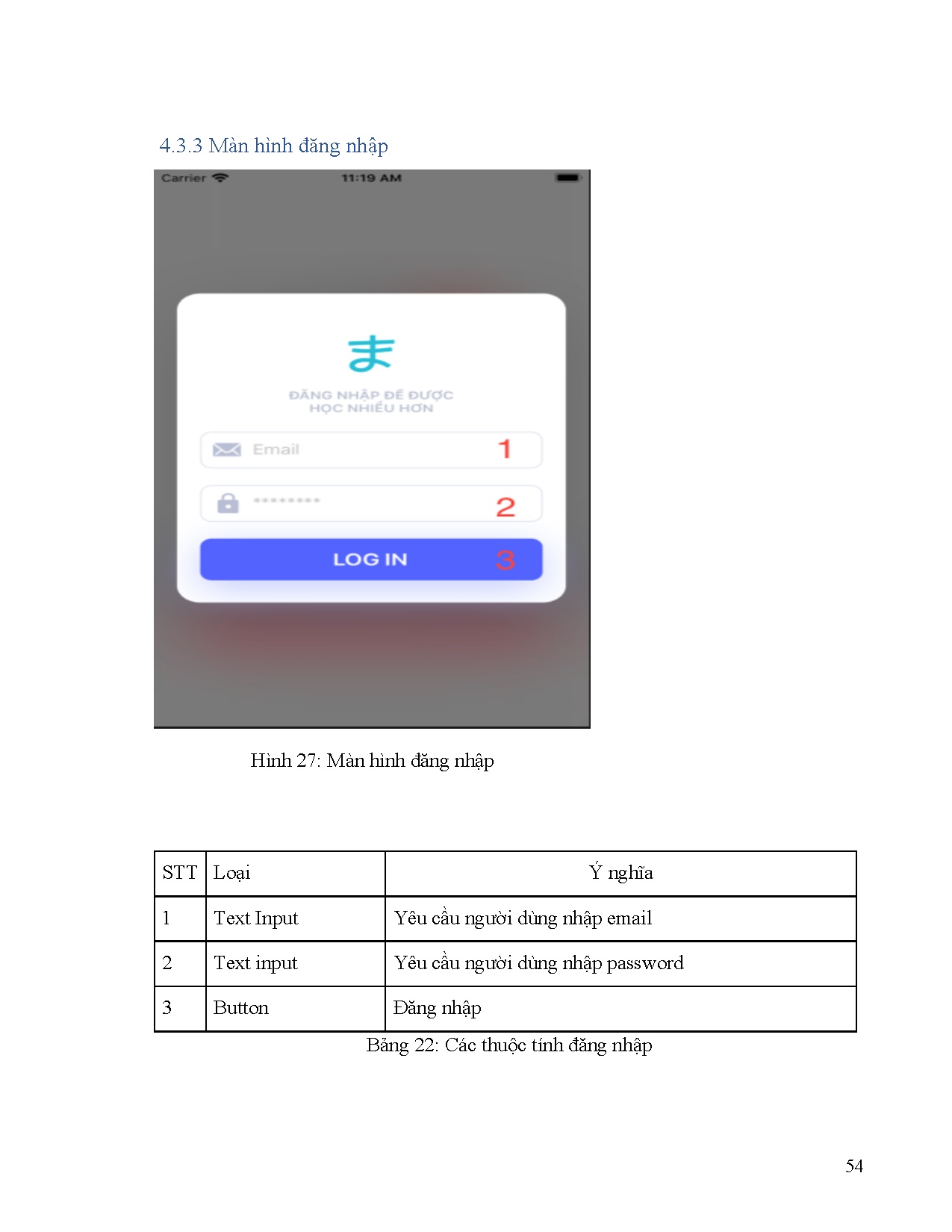 Ảnh một số trang tài liệu