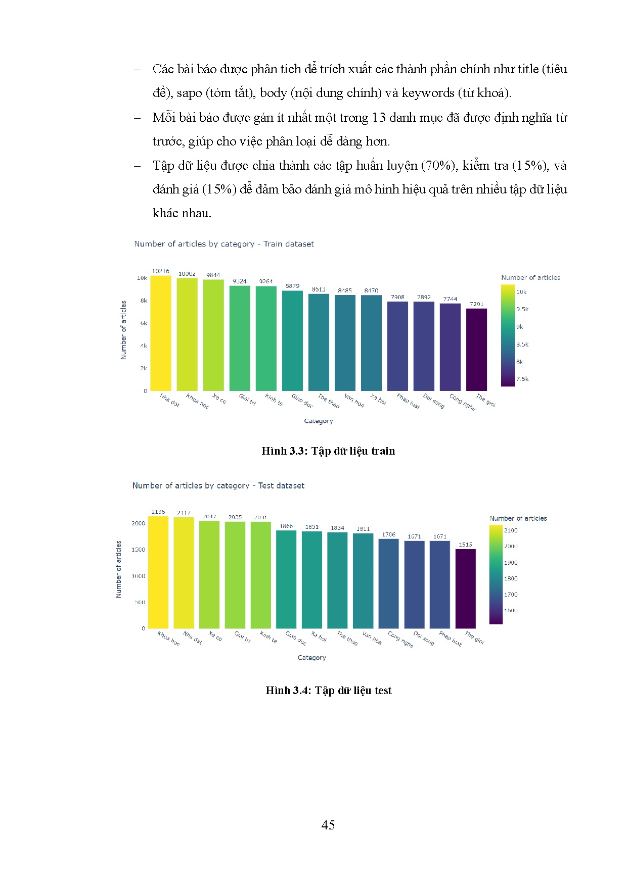 Đồ án tốt nghiệp - Phân loại văn bản dùng mô hình Bert - Trang 58