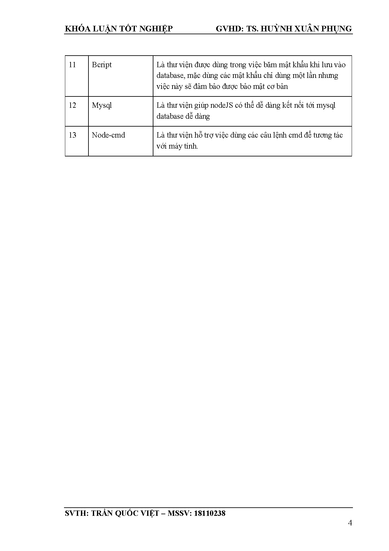 Đồ án tốt nghiệp - Thiết kế và xây dựng Web Application chỉnh sửa video - Trang 18