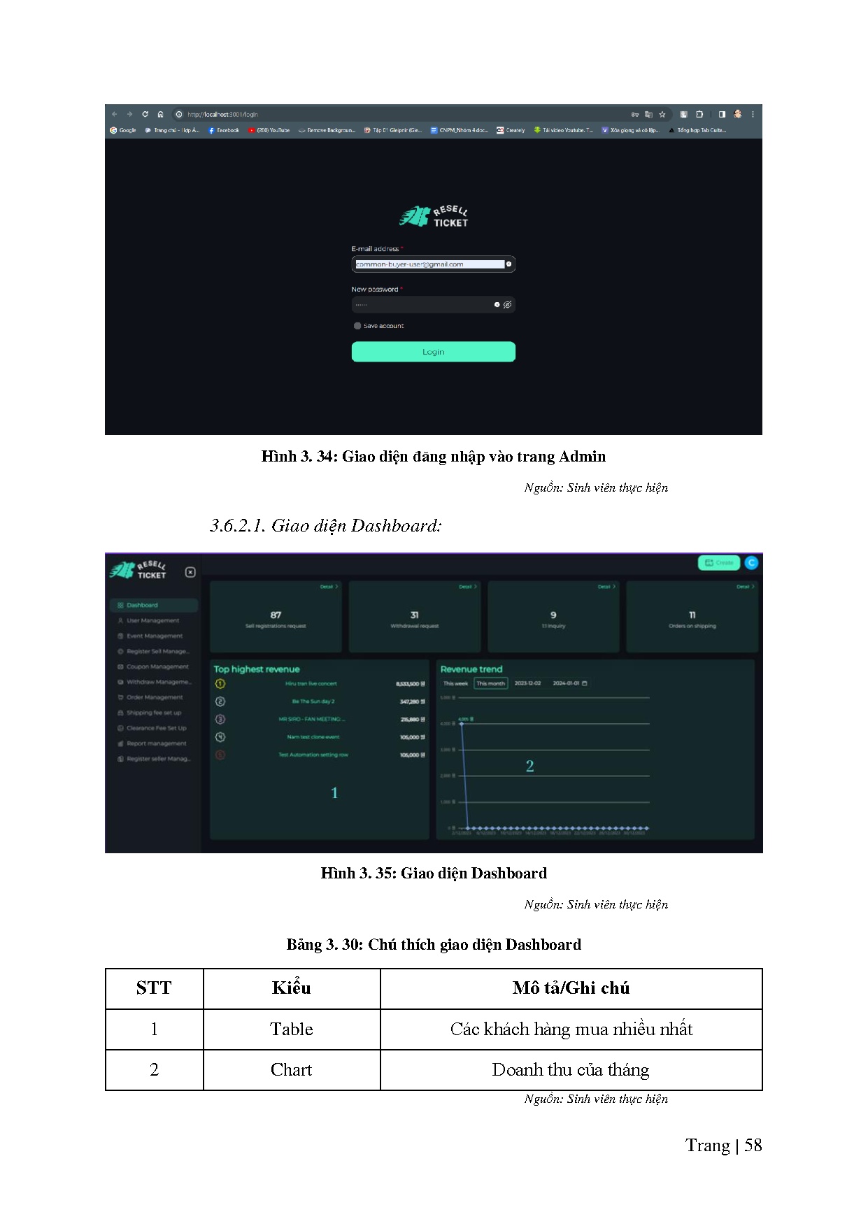 Ảnh một số trang tài liệu