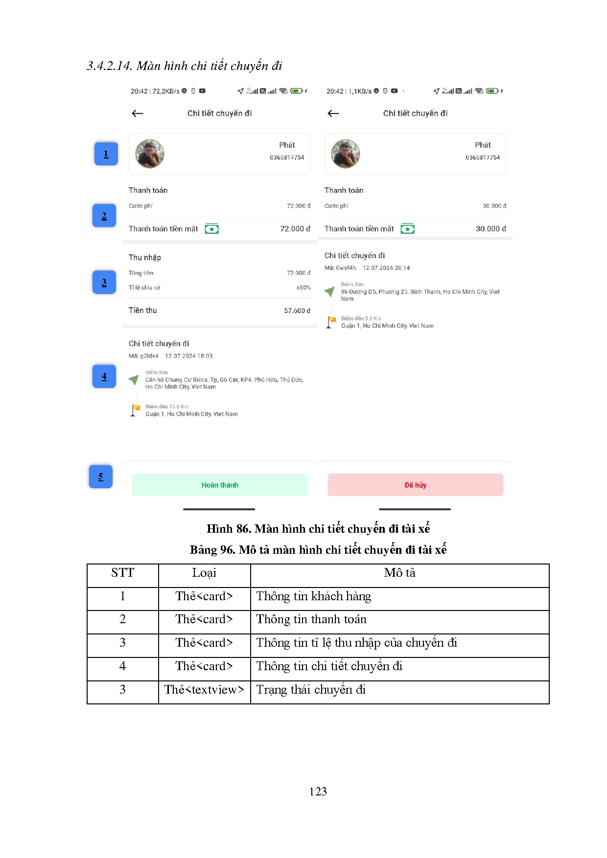 Ảnh một số trang tài liệu