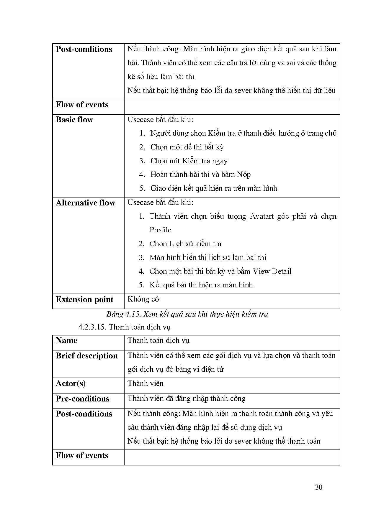 Ảnh một số trang tài liệu