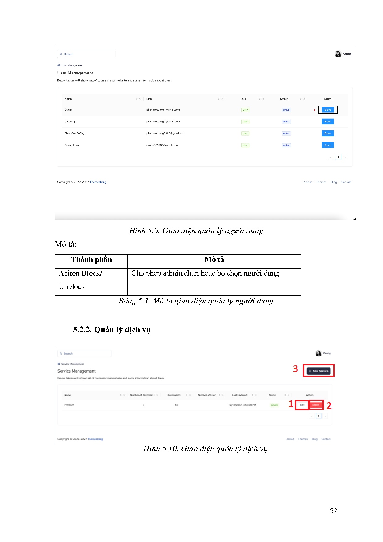 Ảnh một số trang tài liệu