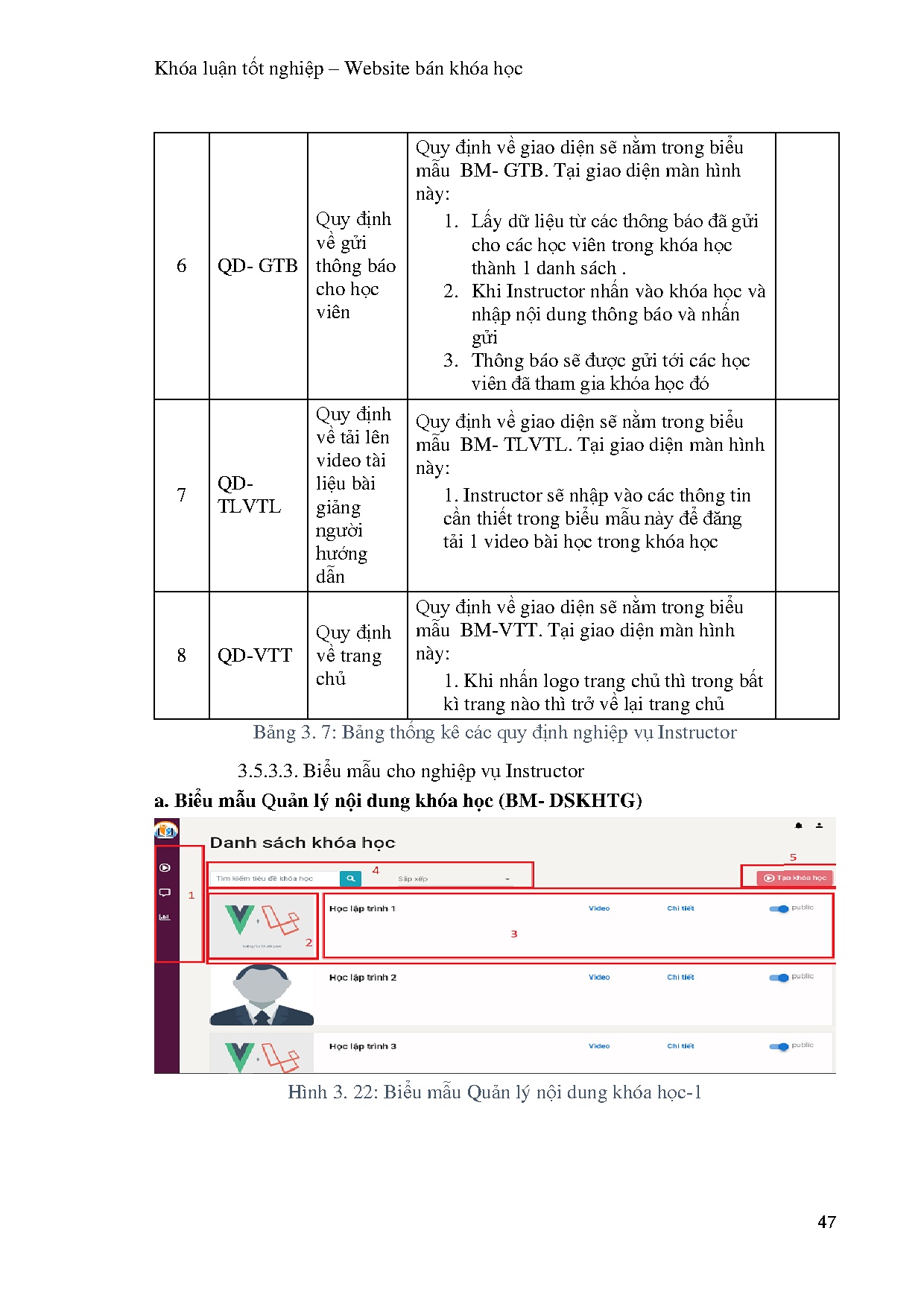 Ảnh một số trang tài liệu