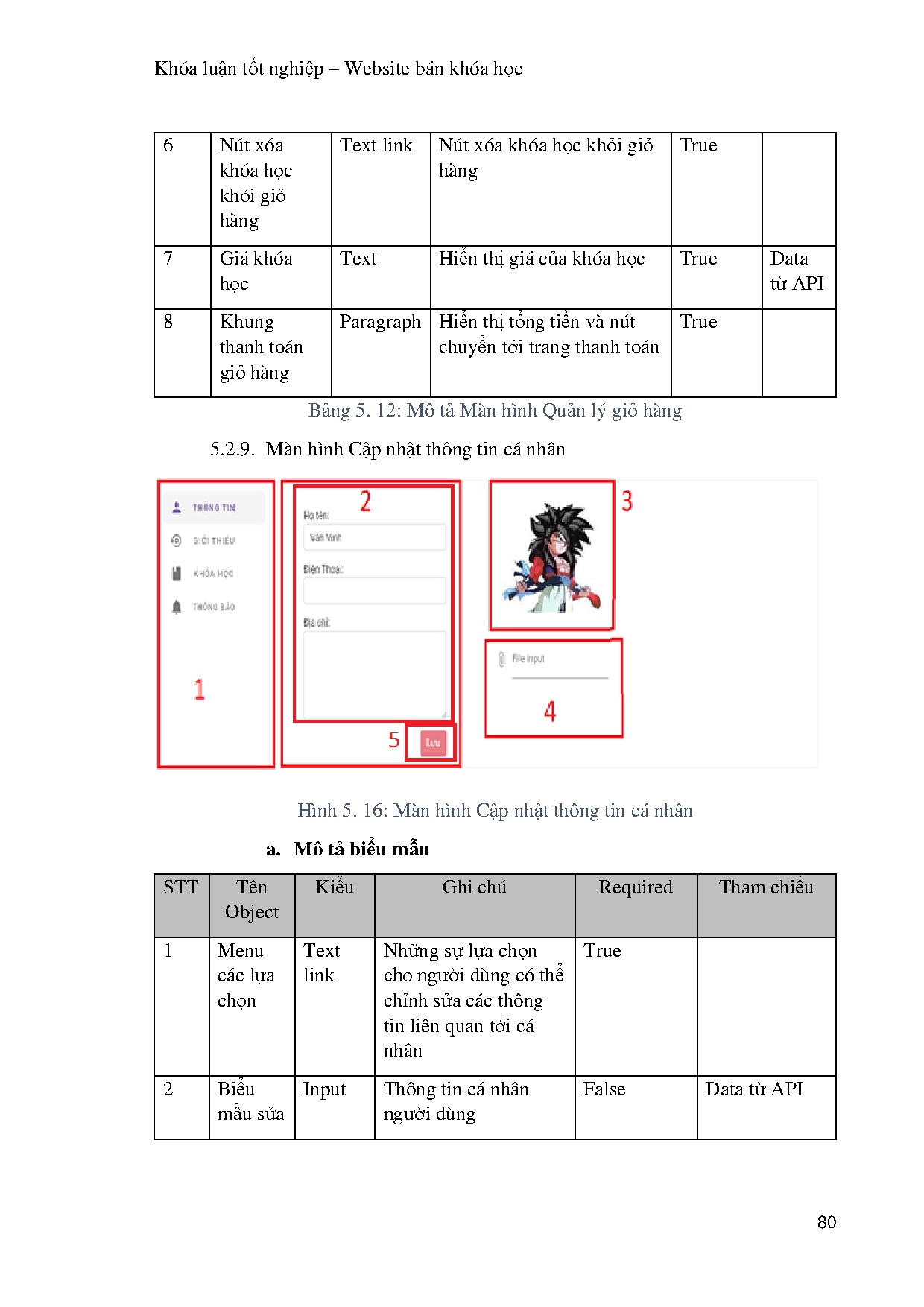 Ảnh một số trang tài liệu