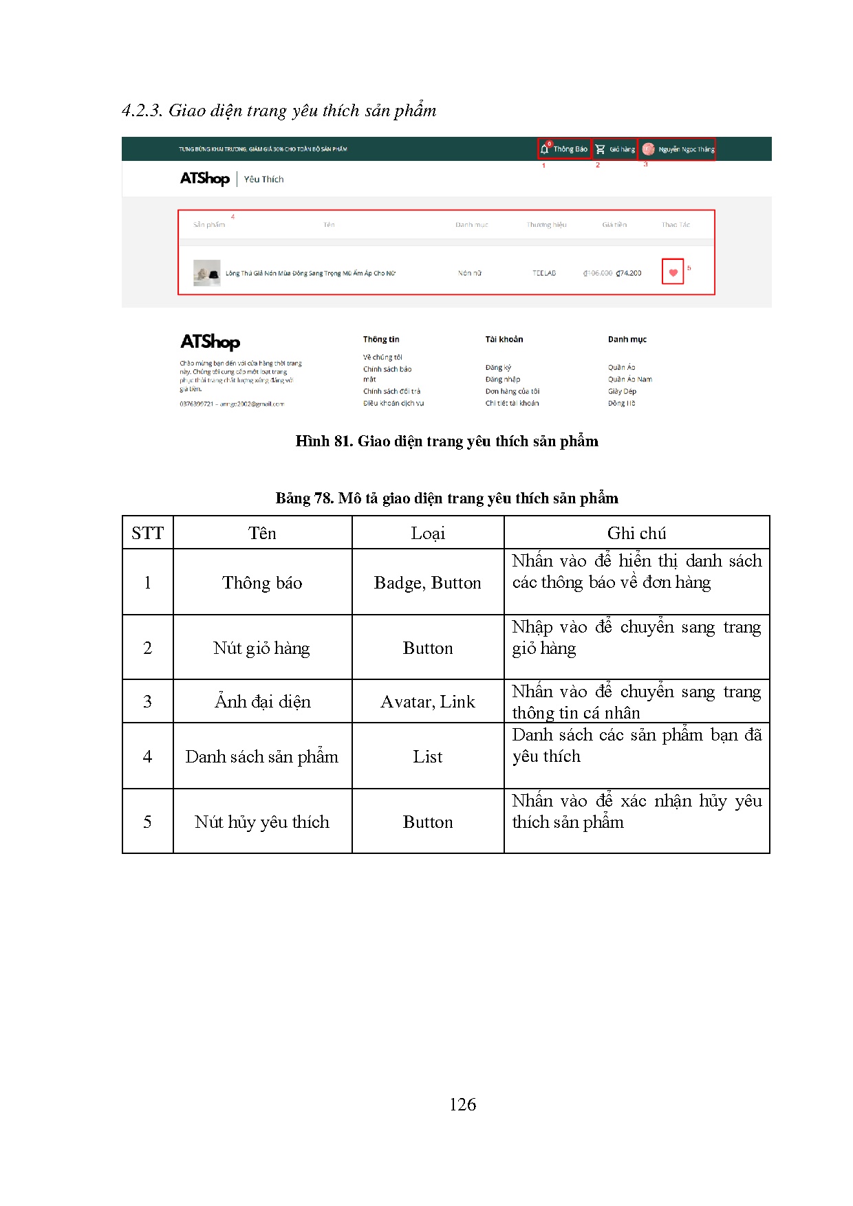 Ảnh một số trang tài liệu