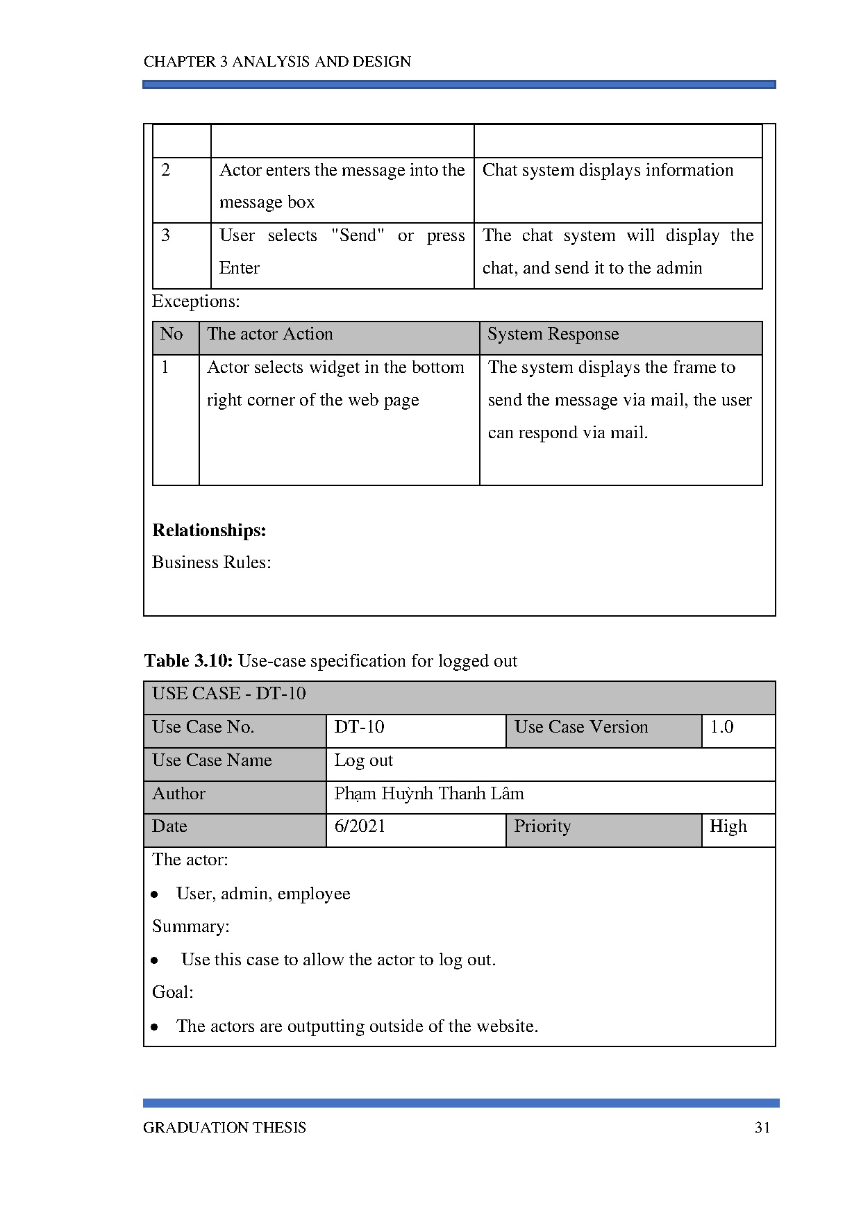 Ảnh một số trang tài liệu