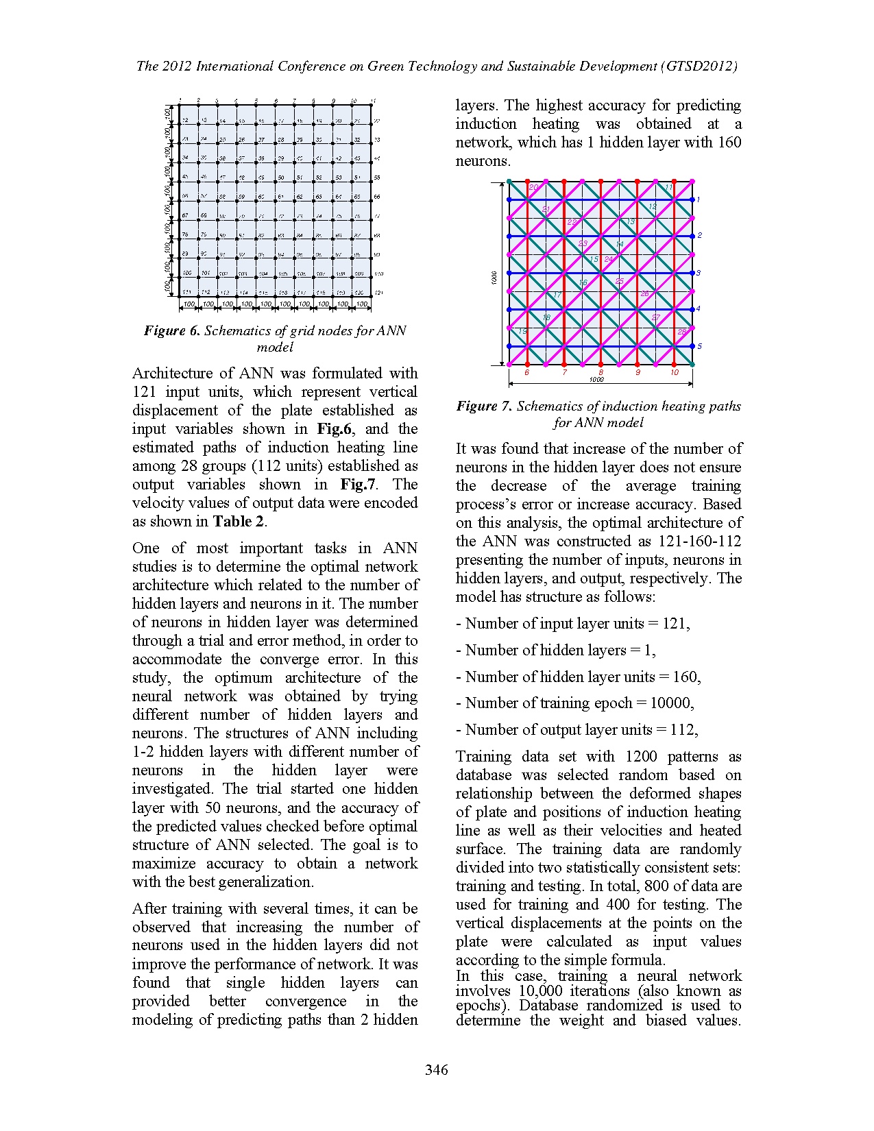 Ảnh một số trang tài liệu