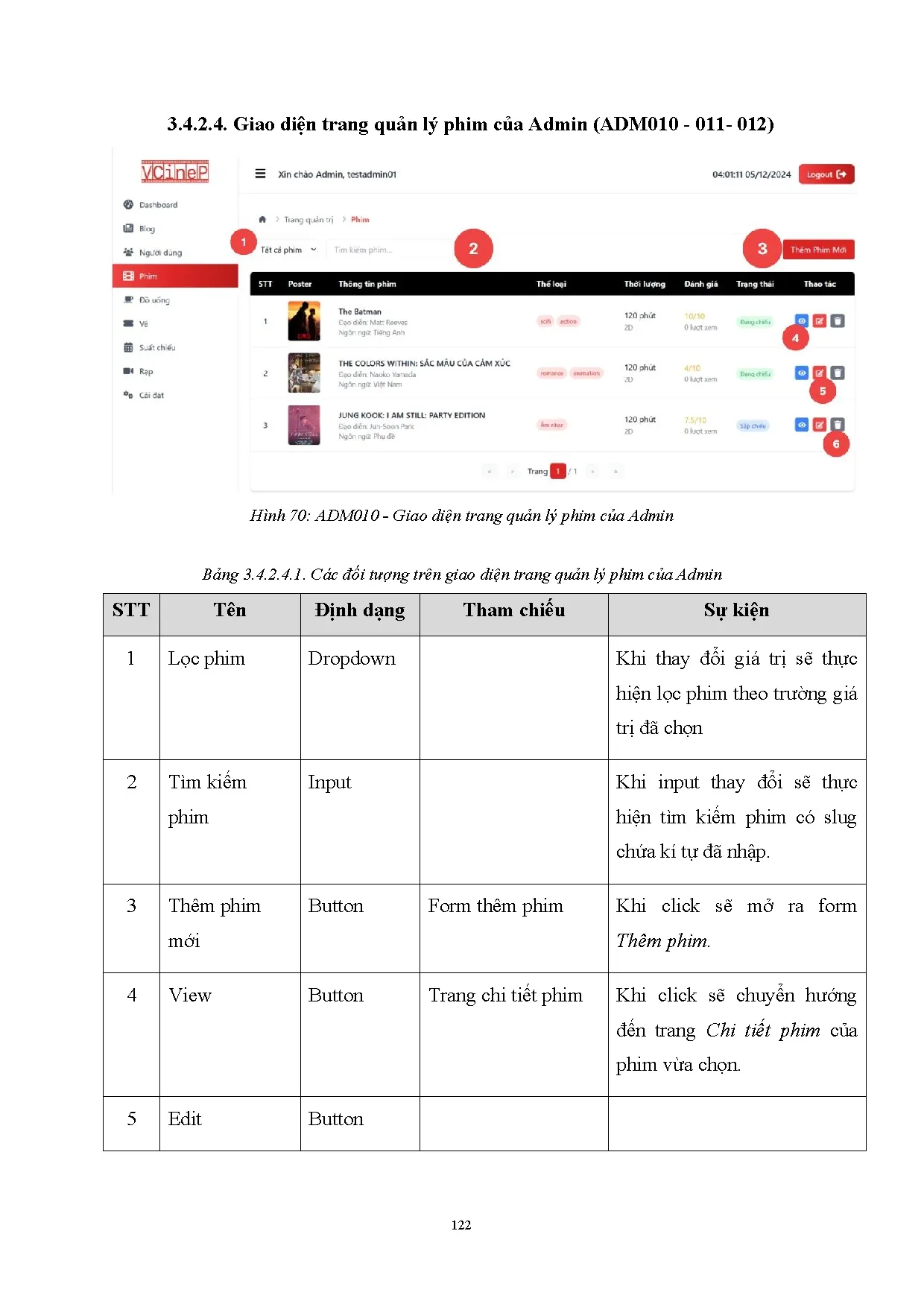 Đồ án tốt nghiệp - Xây dựng website quản lý hệ thống rạp phim sử dụng Mern Stack - Trang 141