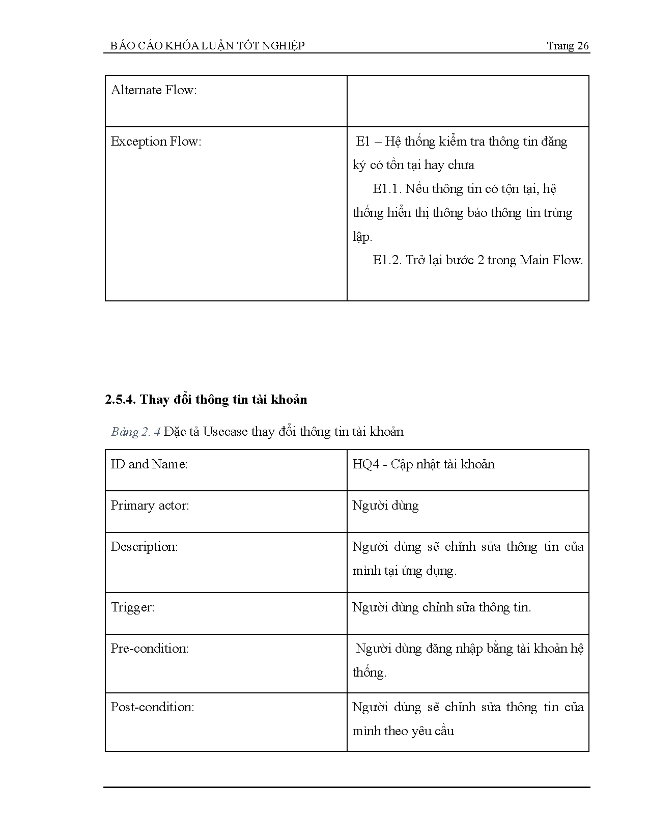 Ảnh một số trang tài liệu