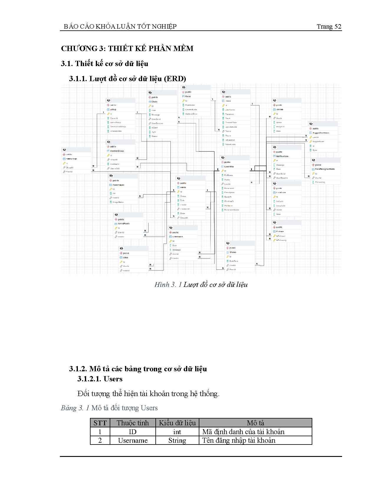 Ảnh một số trang tài liệu