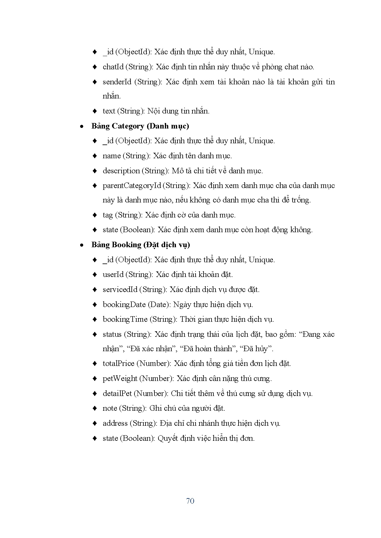 Ảnh một số trang tài liệu