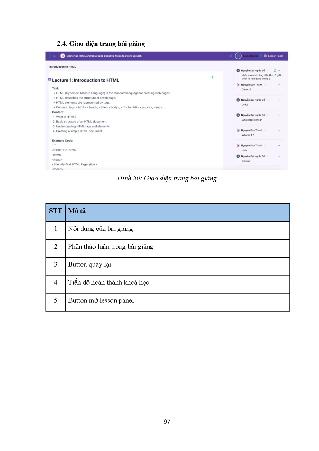 Ảnh một số trang tài liệu
