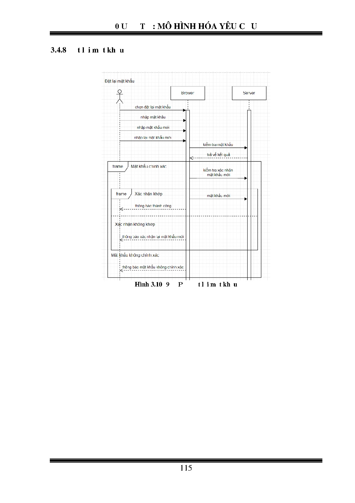 Ảnh một số trang tài liệu