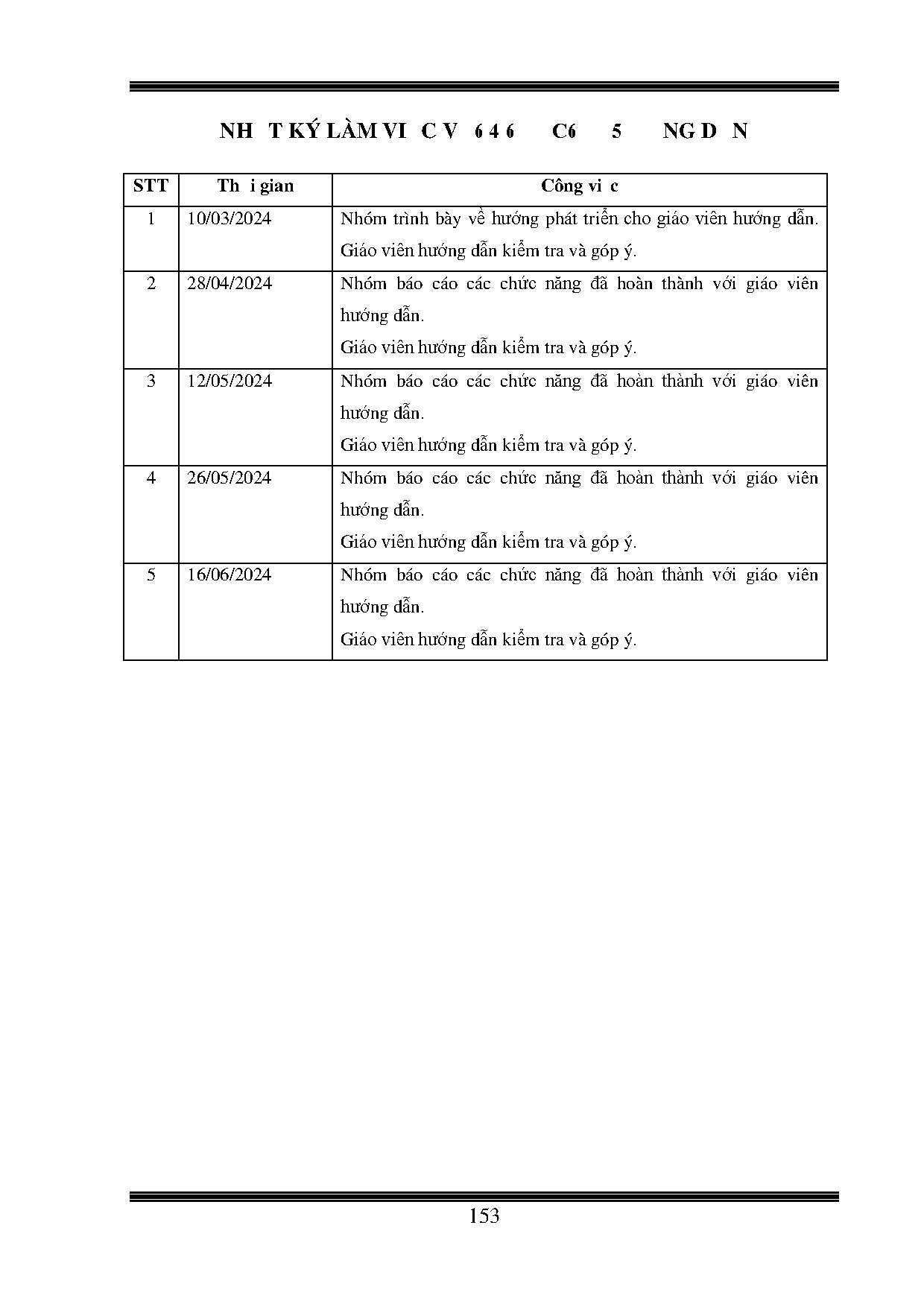 Ảnh một số trang tài liệu