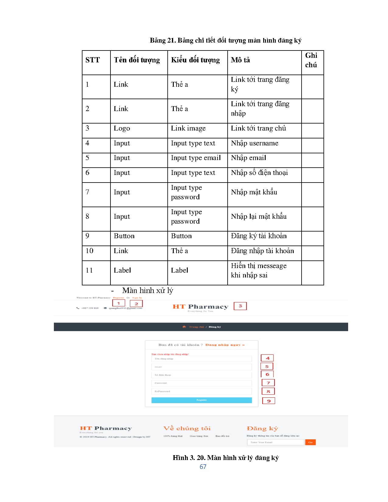 Ảnh một số trang tài liệu