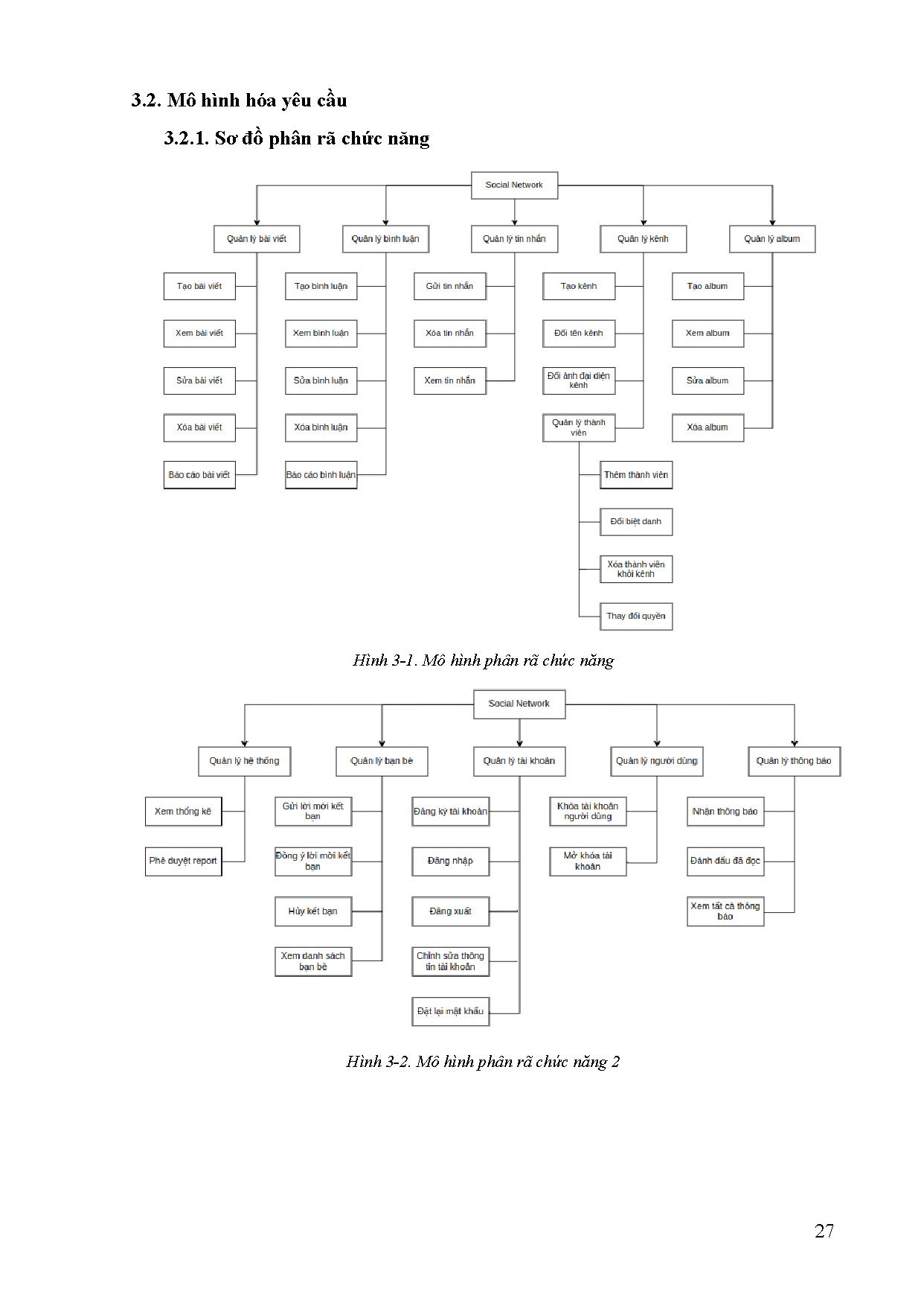 Ảnh một số trang tài liệu