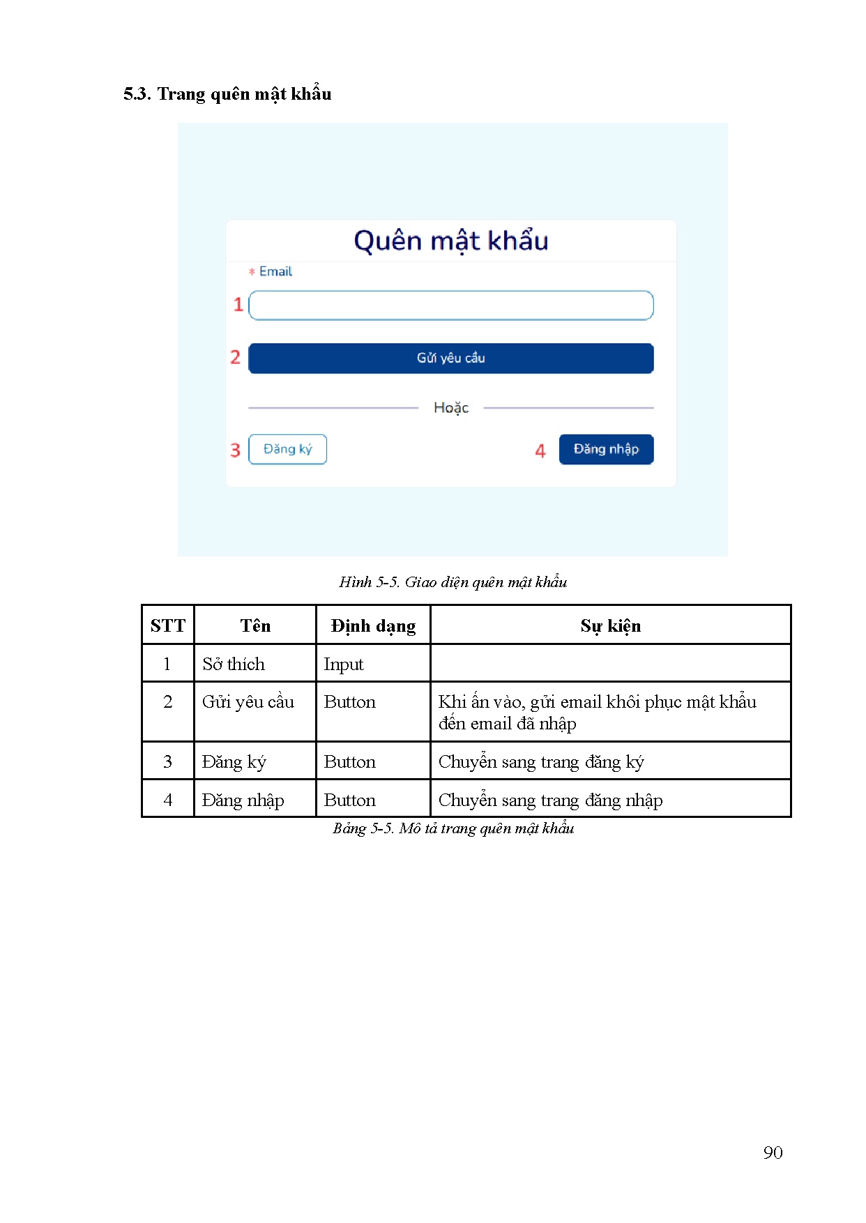 Ảnh một số trang tài liệu