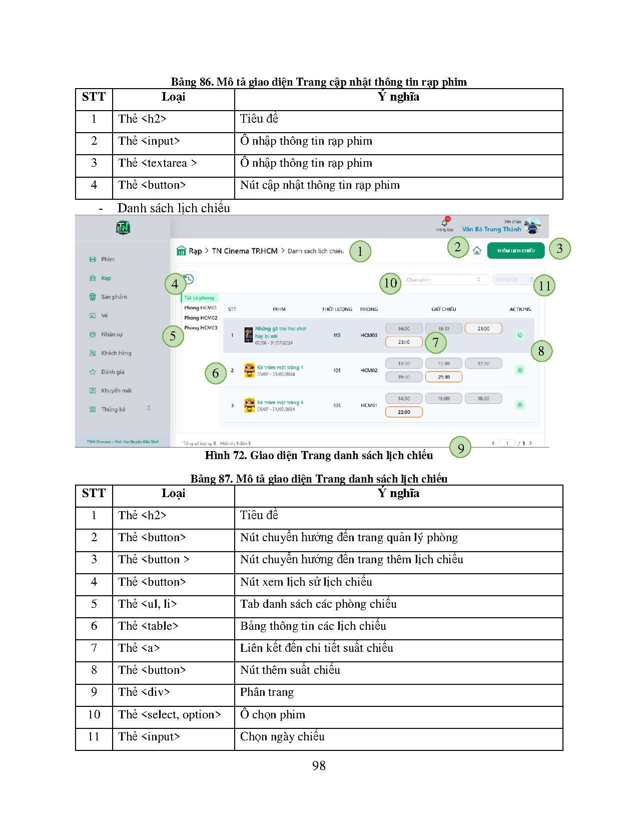 Đồ án tốt nghiệp - Xây dựng hệ thống quản lý đặt vé cho chuỗi rạp phim - Trang 120