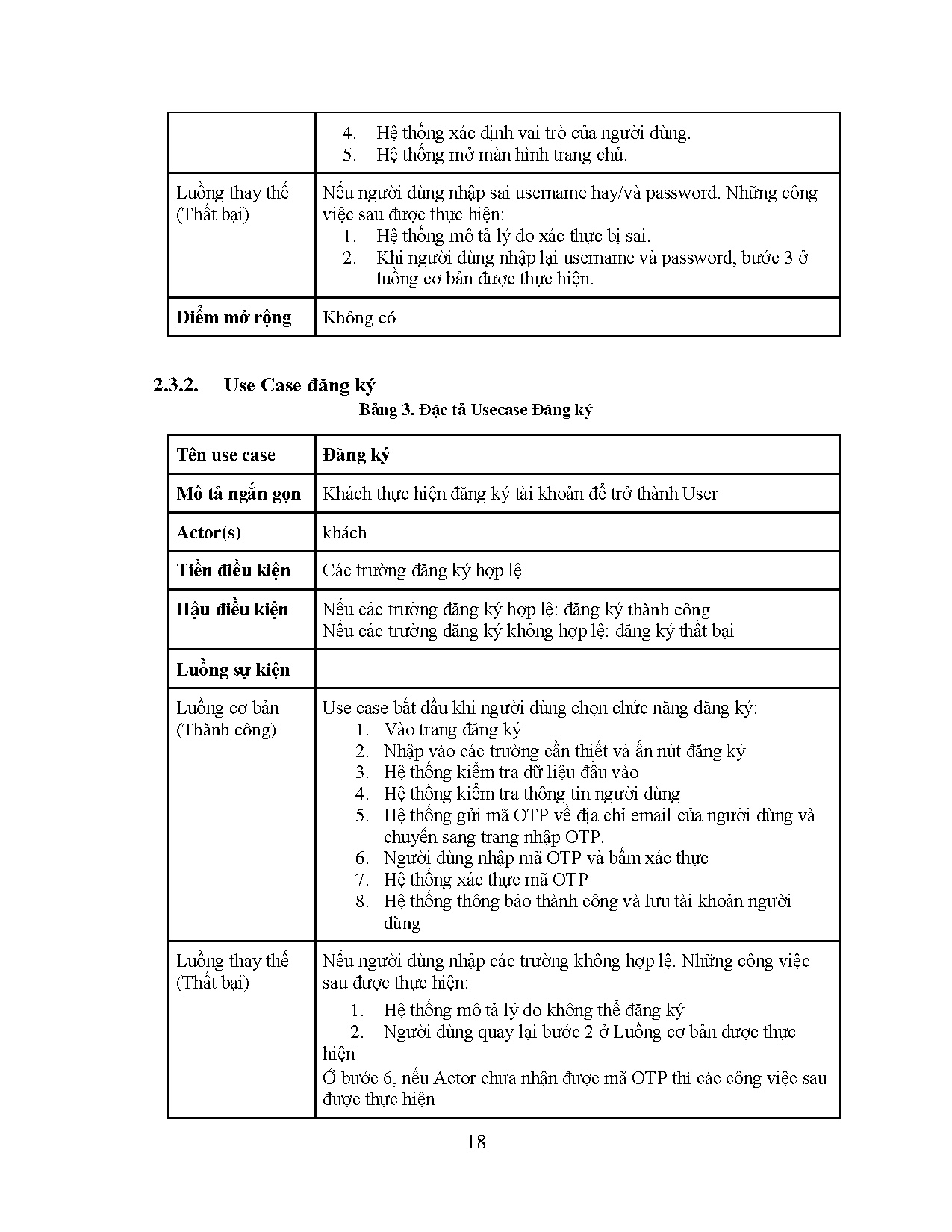 Đồ án tốt nghiệp - Xây dựng hệ thống quản lý đặt vé cho chuỗi rạp phim - Trang 40