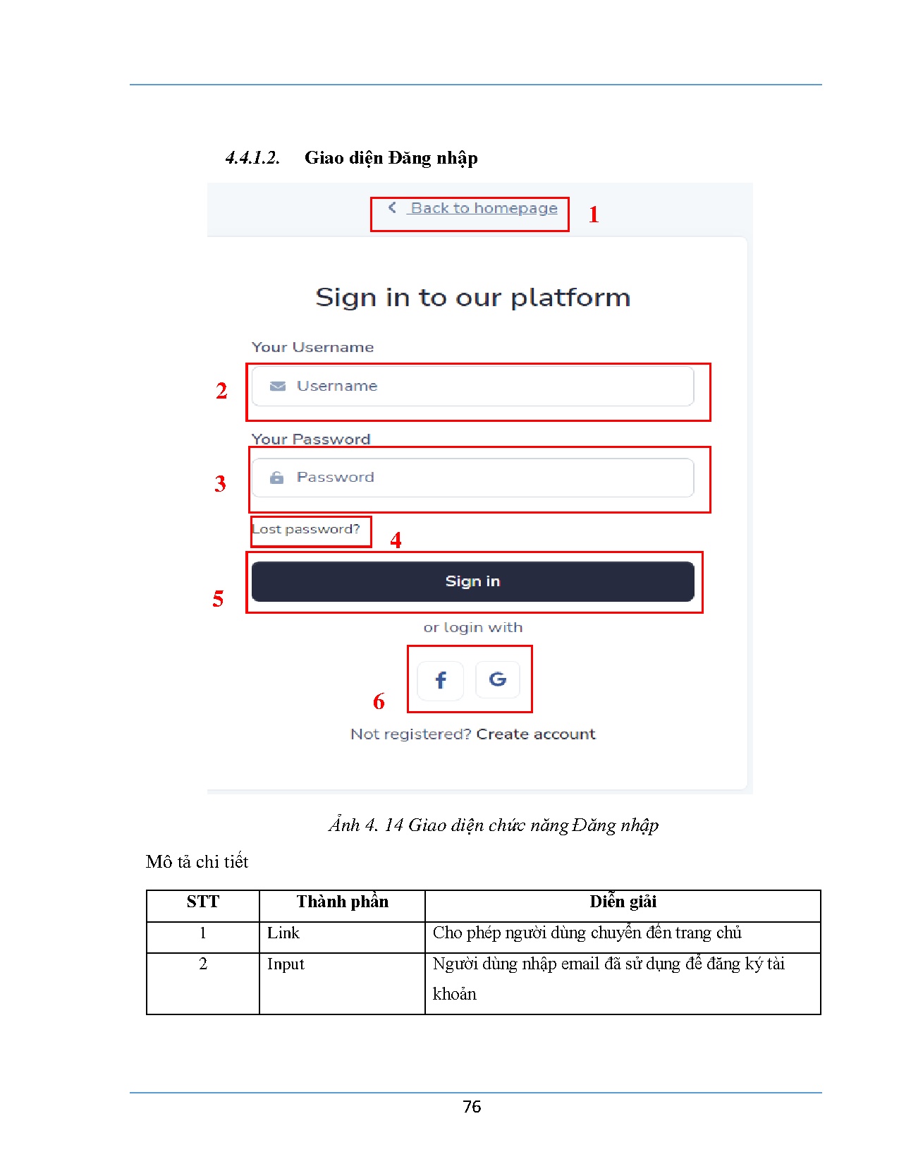 Đồ án tốt nghiệp - Xây dựng Website hỗ trợ thi chứng chỉ Fundamental IT Engineer (FE) - Trang 96