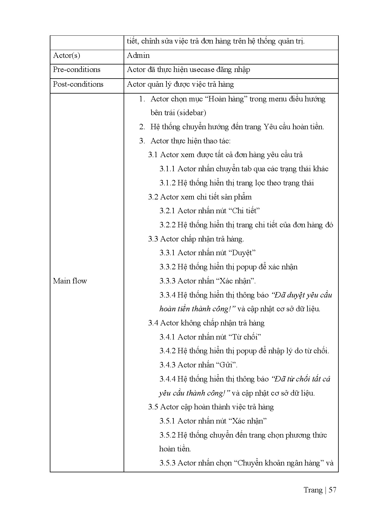 Ảnh một số trang tài liệu