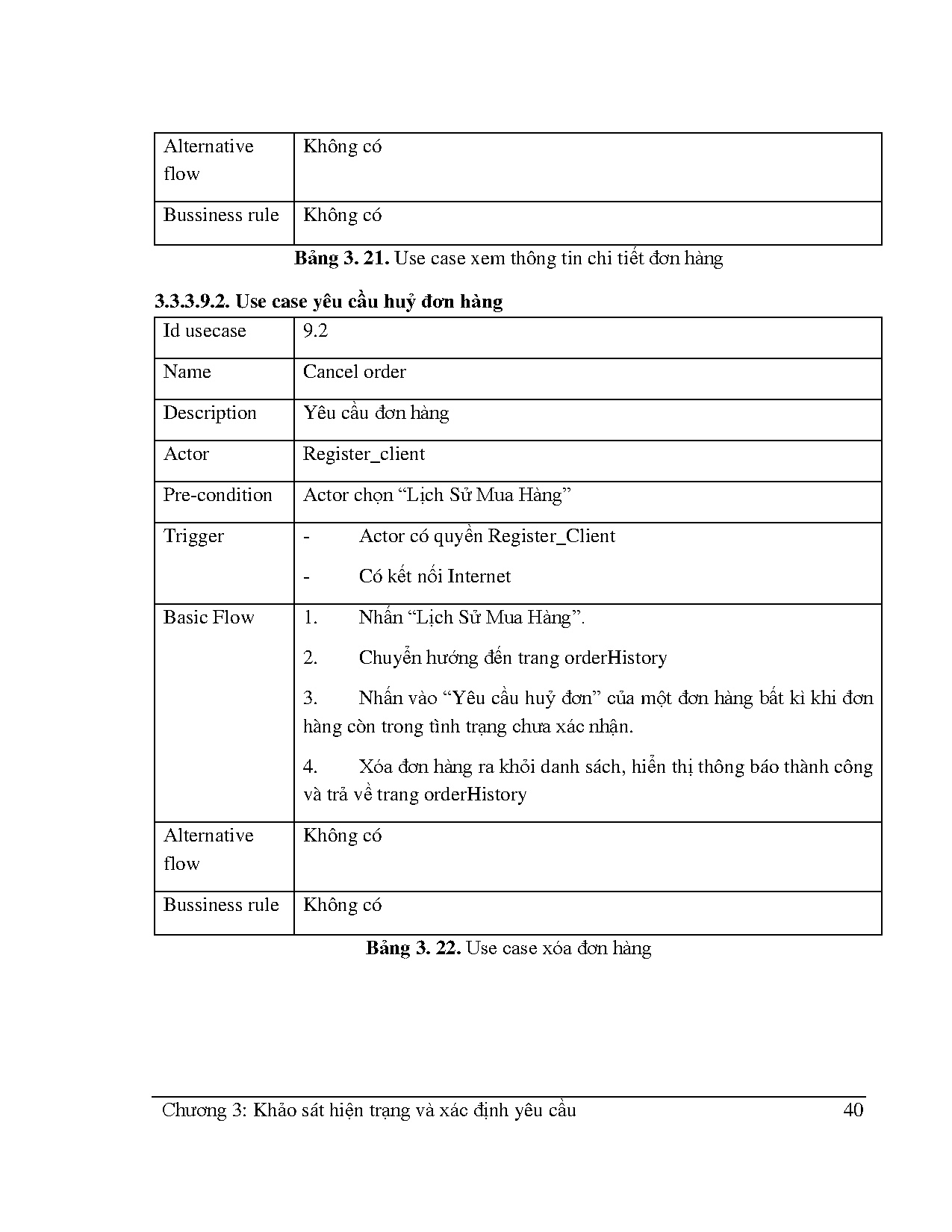 Ảnh một số trang tài liệu