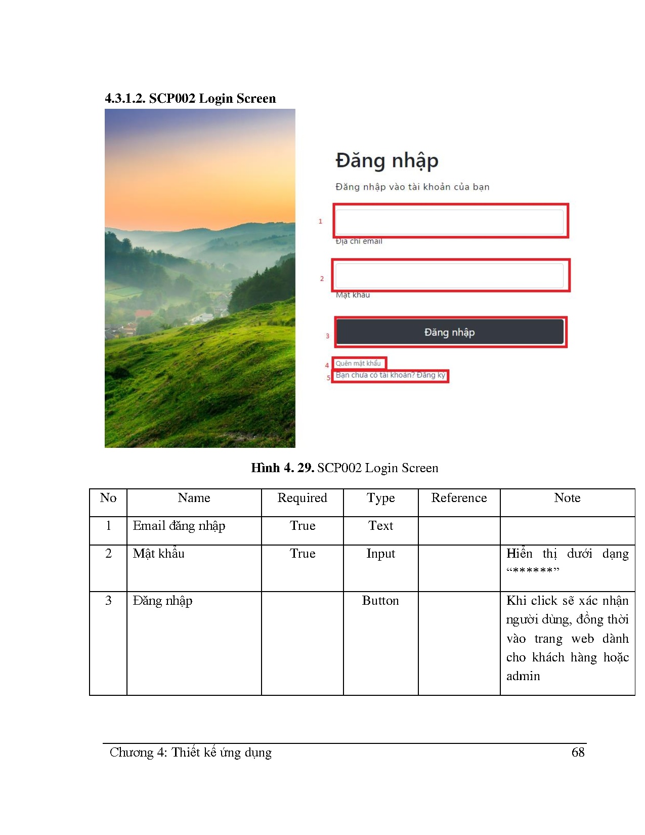 Ảnh một số trang tài liệu