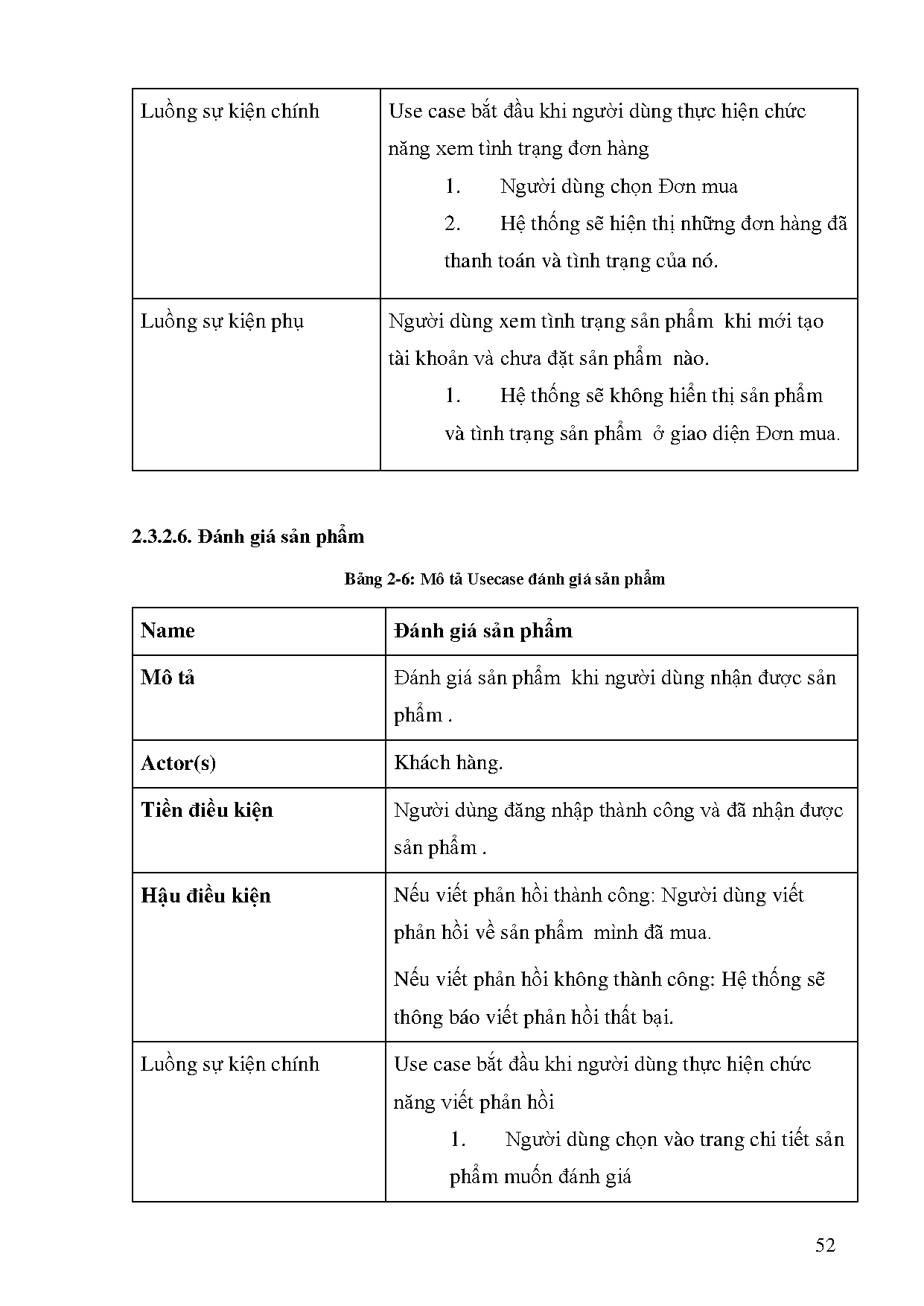 Ảnh một số trang tài liệu