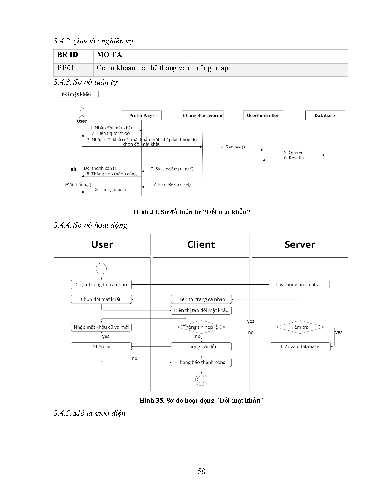 Ảnh một số trang tài liệu