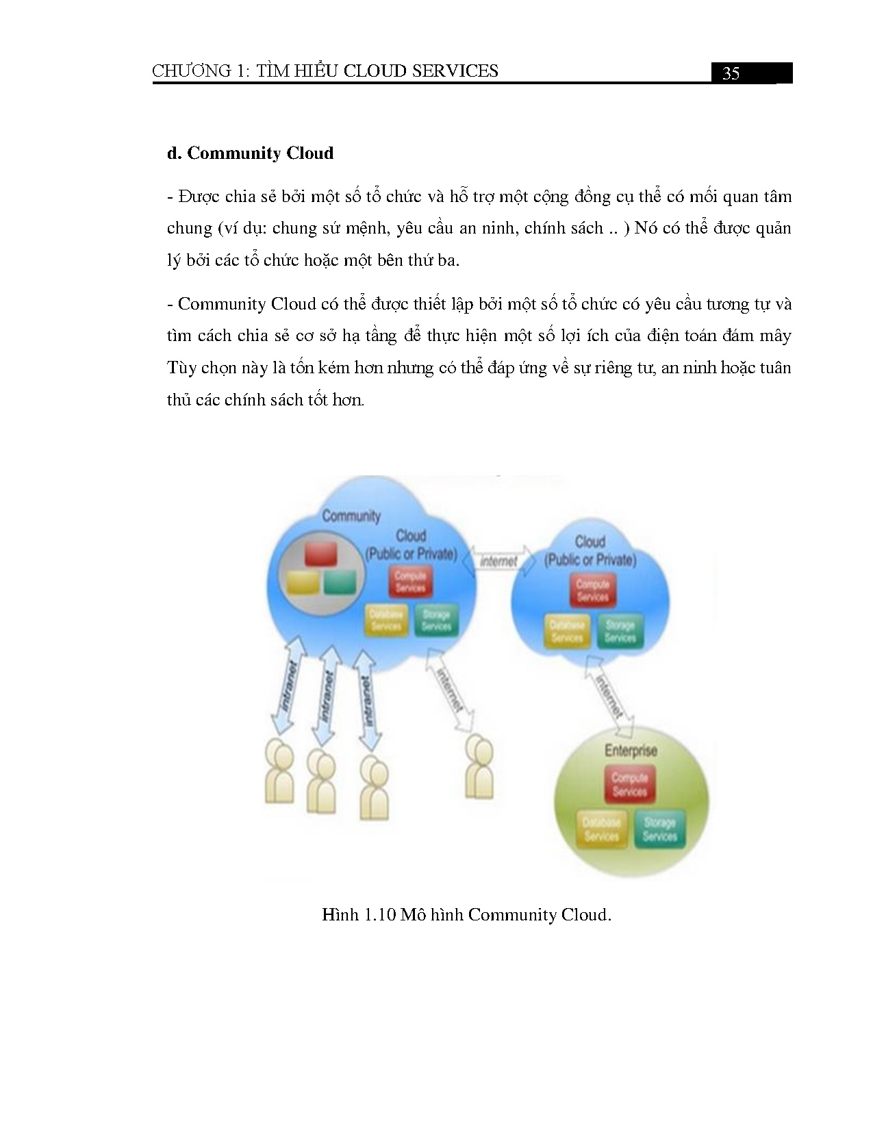 Ảnh một số trang tài liệu