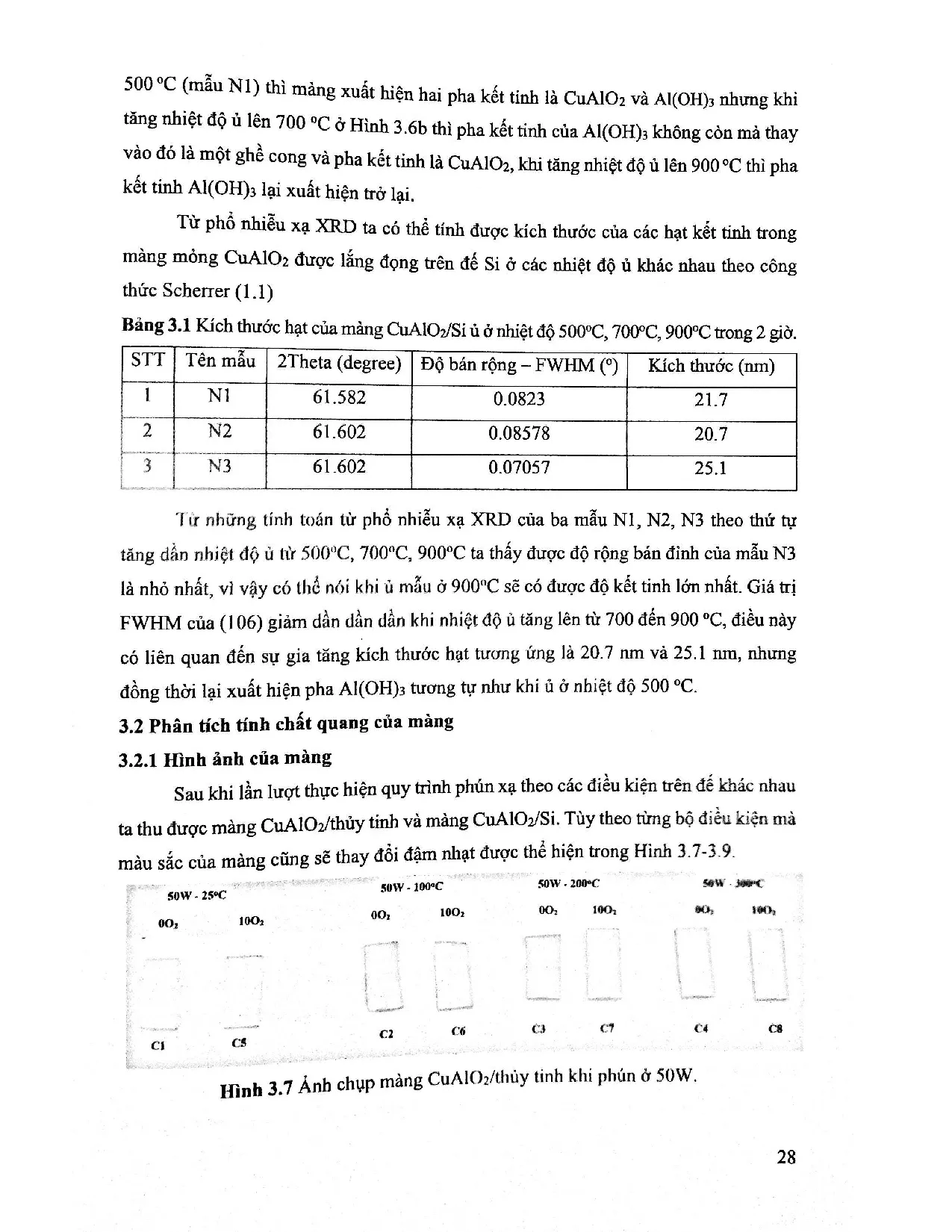 Đồ án tốt nghiệp - Chế tạo và khảo sát tính chất màng Delafossite CuAlO2 bằng phương pháp PXMRF ( - Trang 43