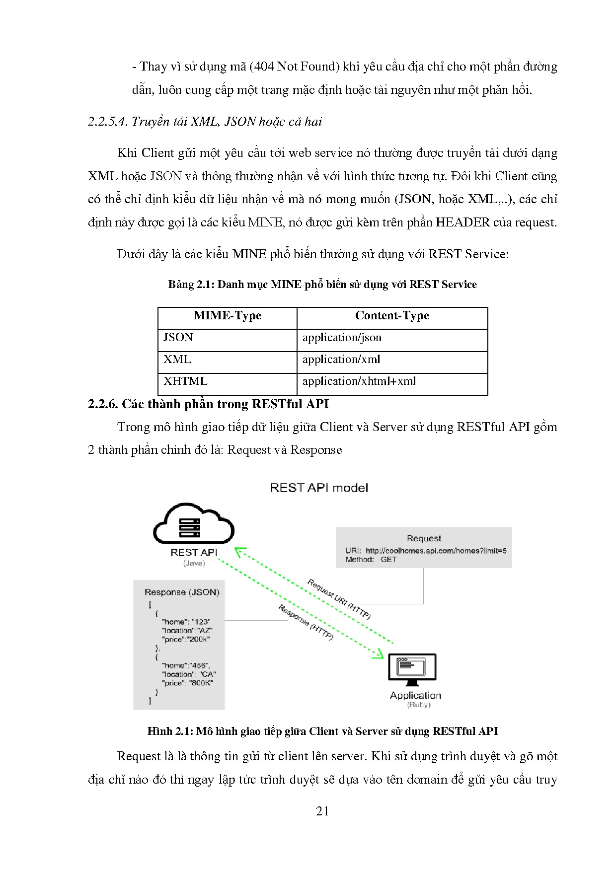 Ảnh một số trang tài liệu