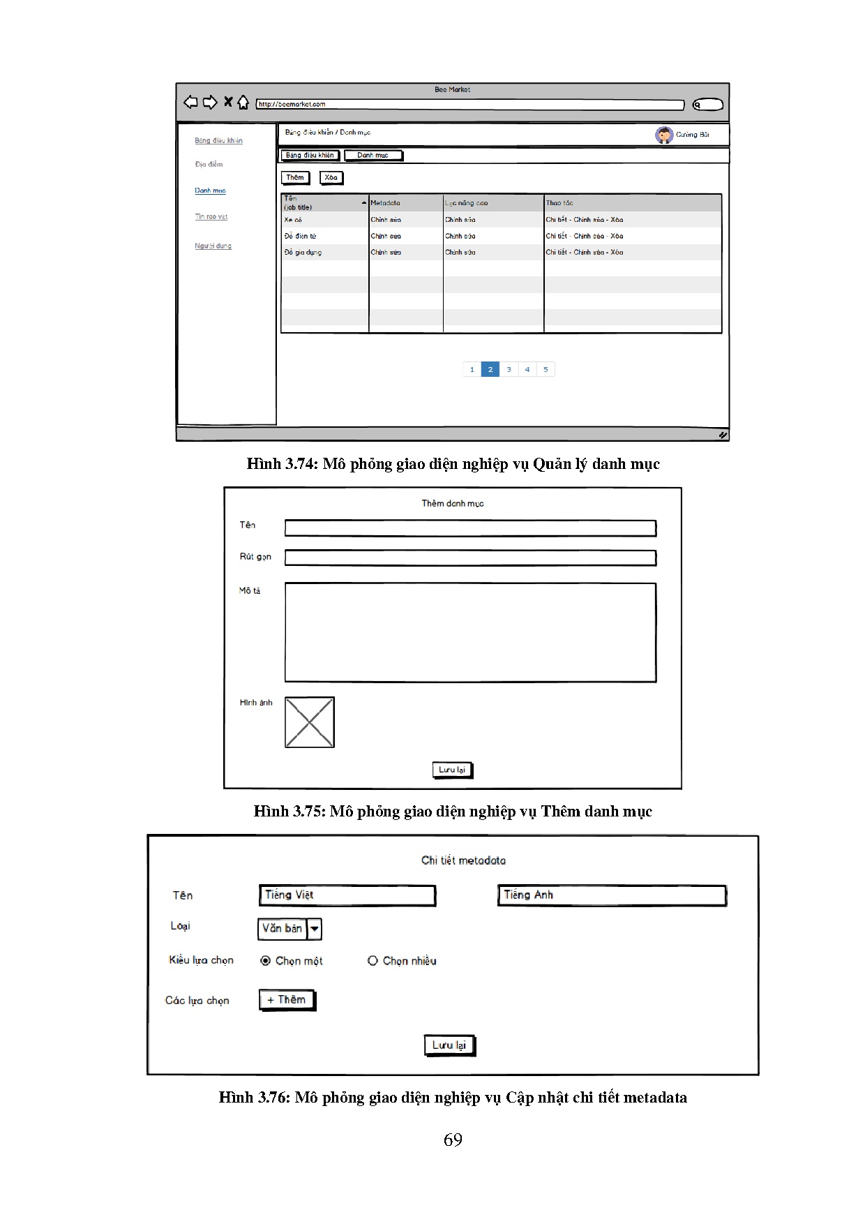 Ảnh một số trang tài liệu