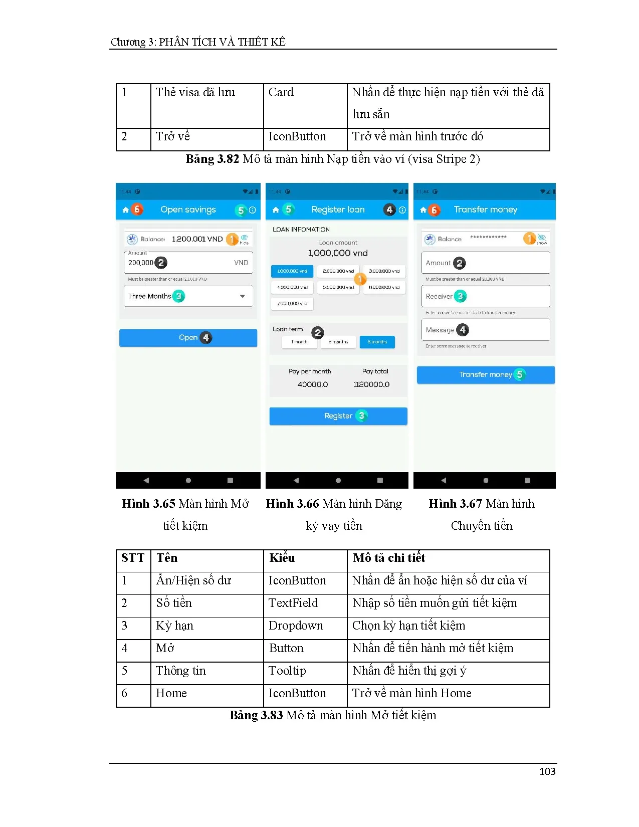 Đồ án tốt nghiệp - Xây dựng ứng dụng ví điện tử: Đồ án tốt nghiệp Khoa Đào tạo chất lượng cao NCNTT - Trang 123
