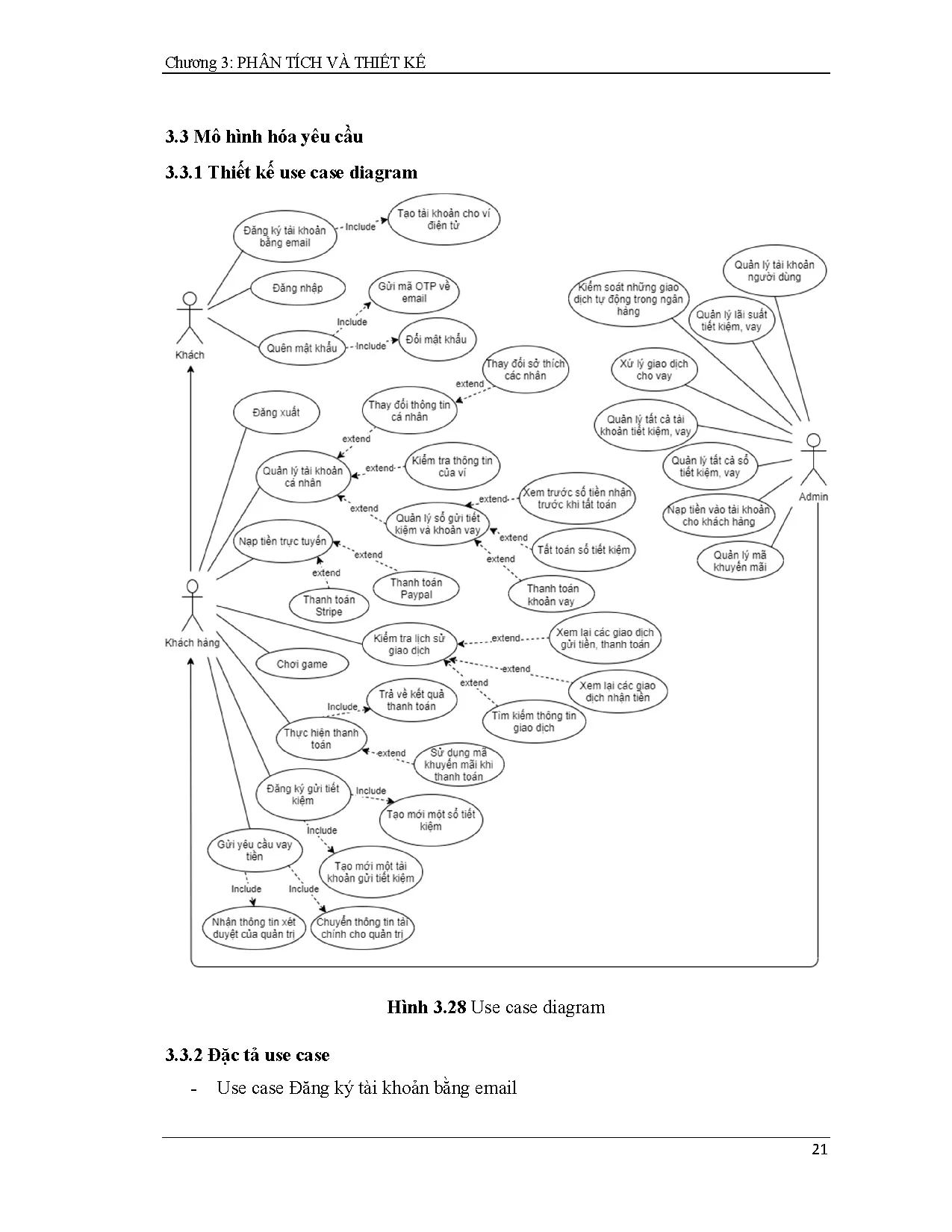 Đồ án tốt nghiệp - Xây dựng ứng dụng ví điện tử: Đồ án tốt nghiệp Khoa Đào tạo chất lượng cao NCNTT - Trang 41