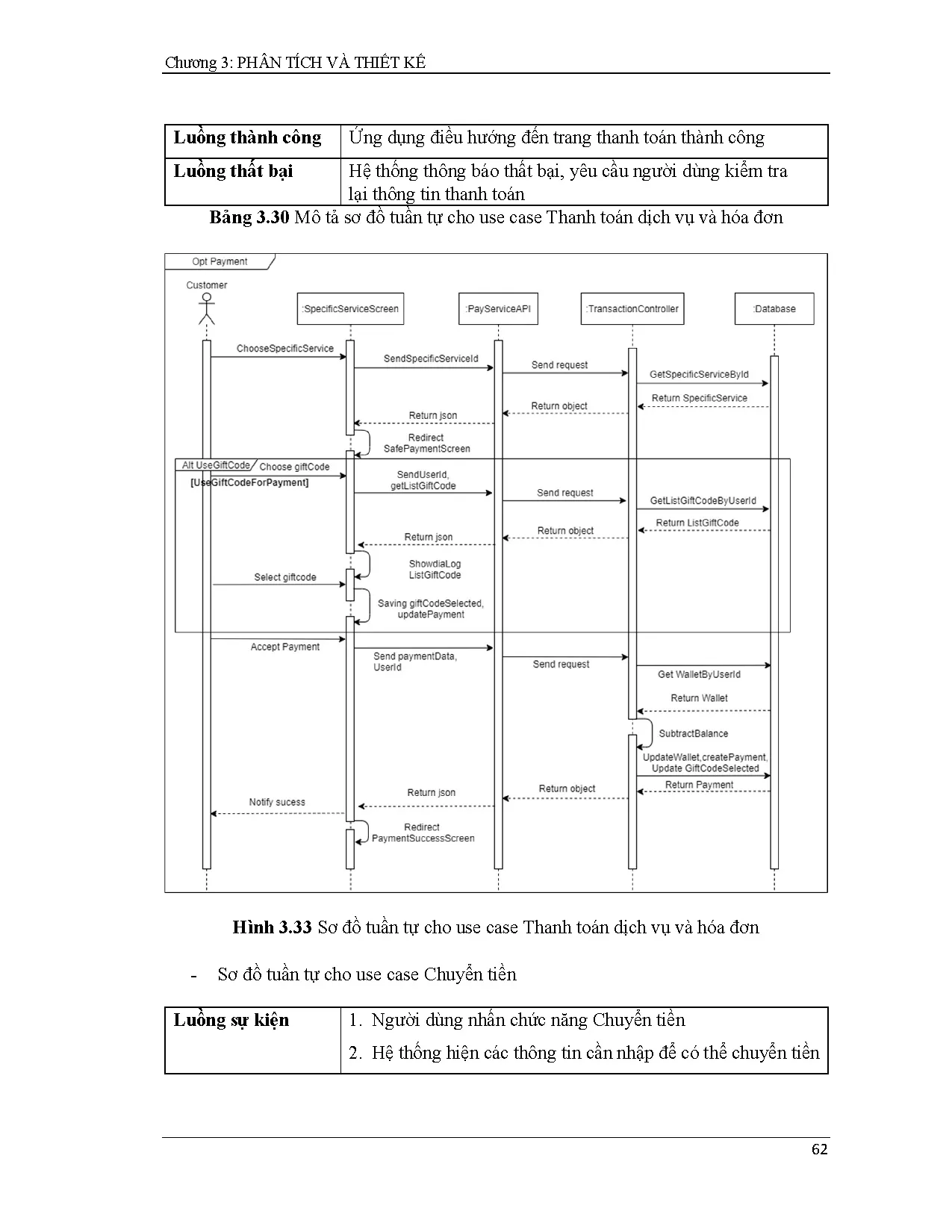Đồ án tốt nghiệp - Xây dựng ứng dụng ví điện tử: Đồ án tốt nghiệp Khoa Đào tạo chất lượng cao NCNTT - Trang 82