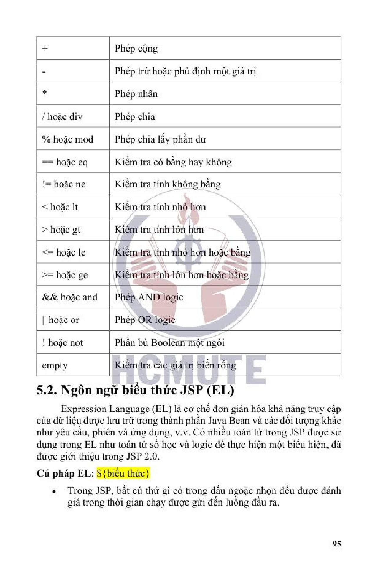 Ảnh một số trang tài liệu