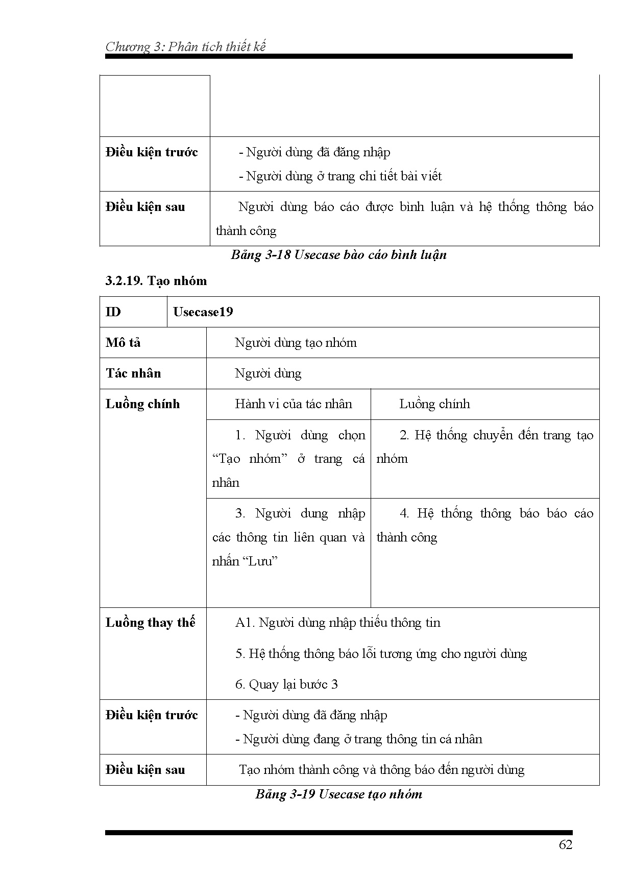 Ảnh một số trang tài liệu