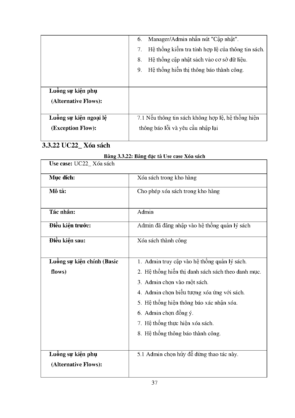 Ảnh một số trang tài liệu