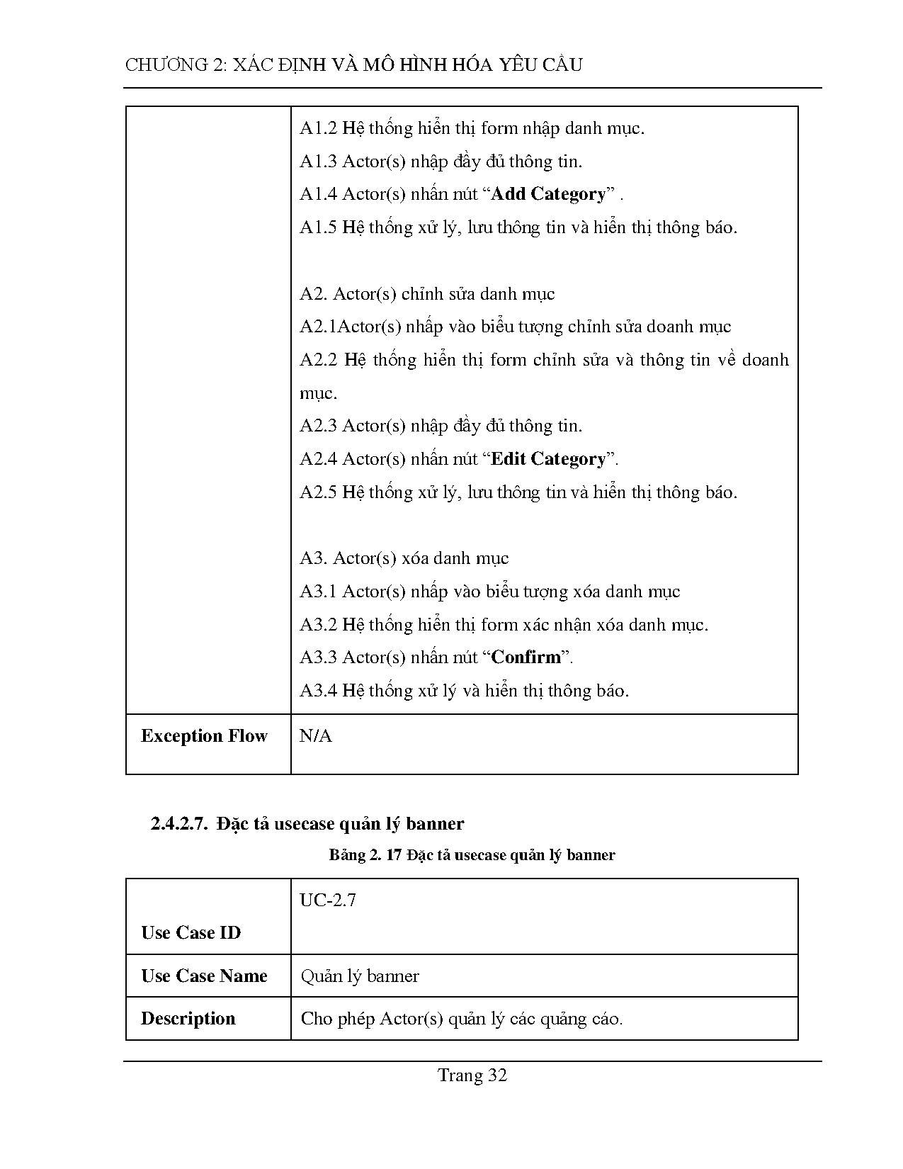 Ảnh một số trang tài liệu