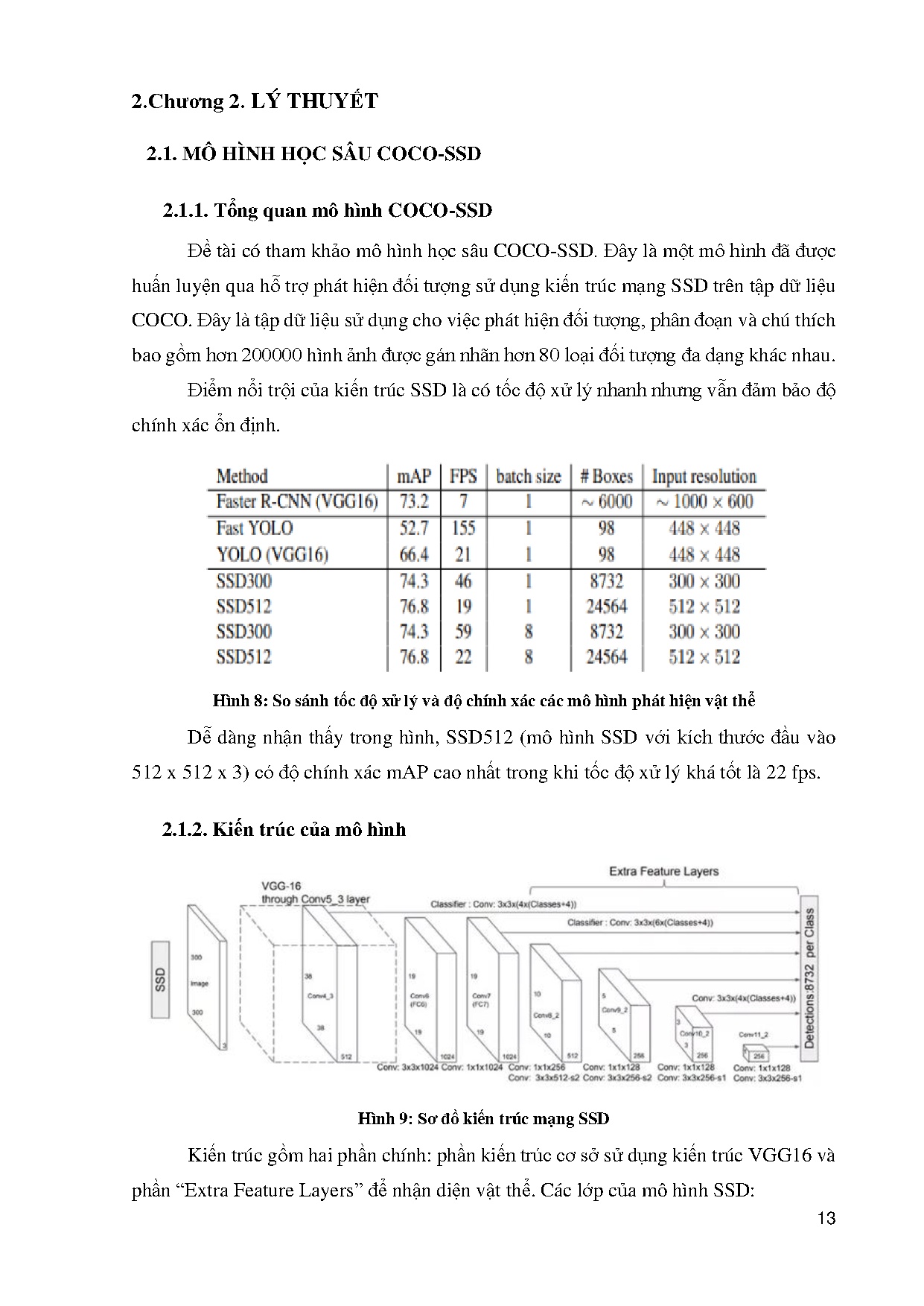 Ảnh một số trang tài liệu