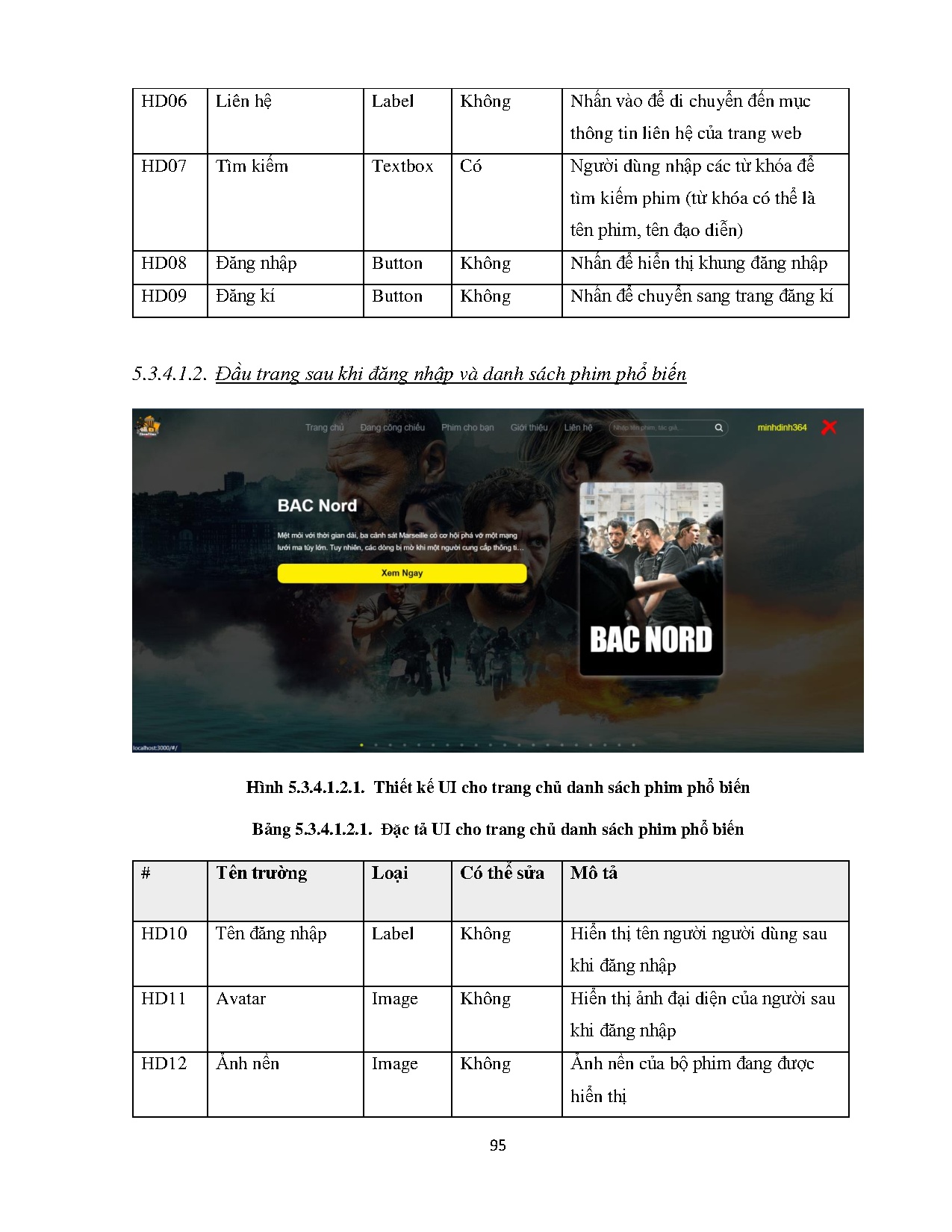 Ảnh một số trang tài liệu