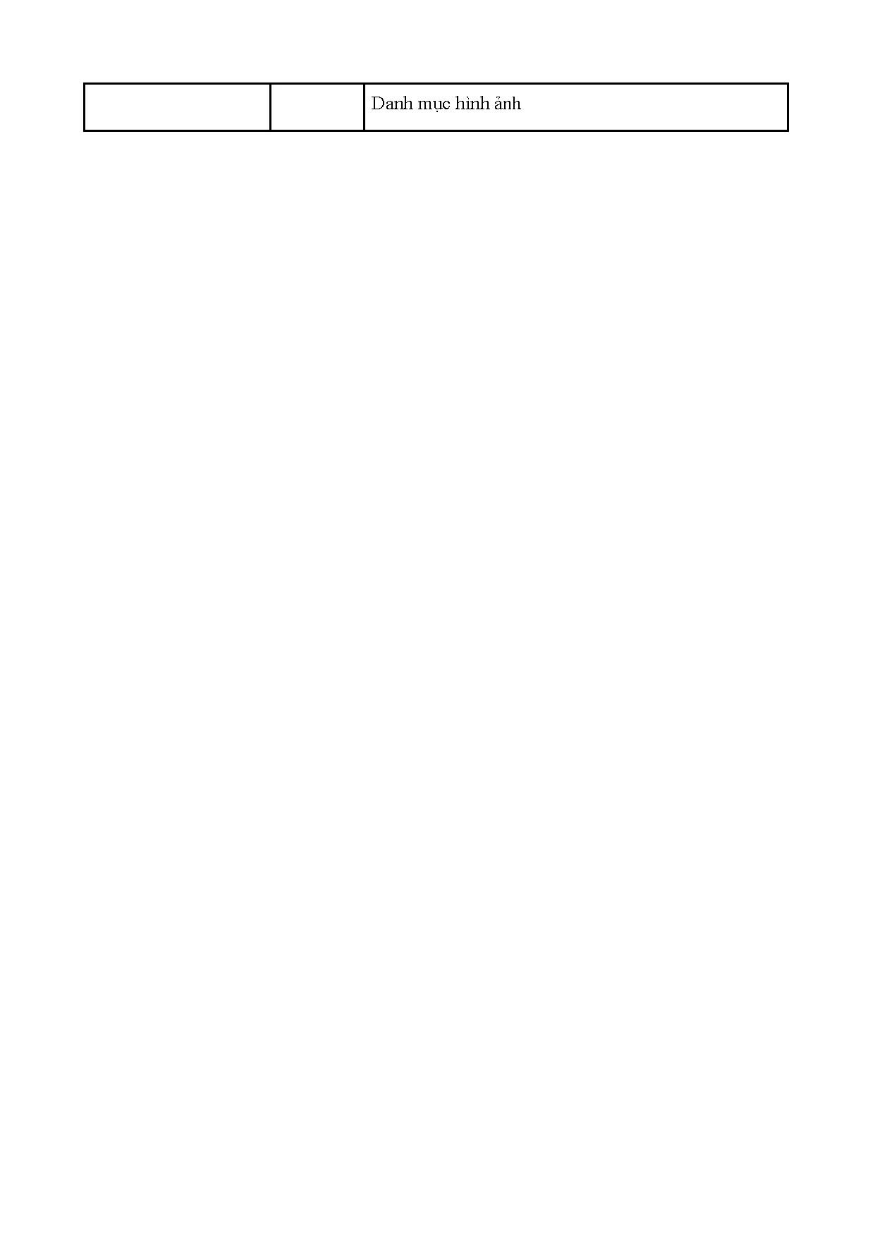 Đồ án tốt nghiệp - Xây dựng và phát triển dự án kinh doanh online sản phẩm trang trí HTCTRTNE - Trang 3