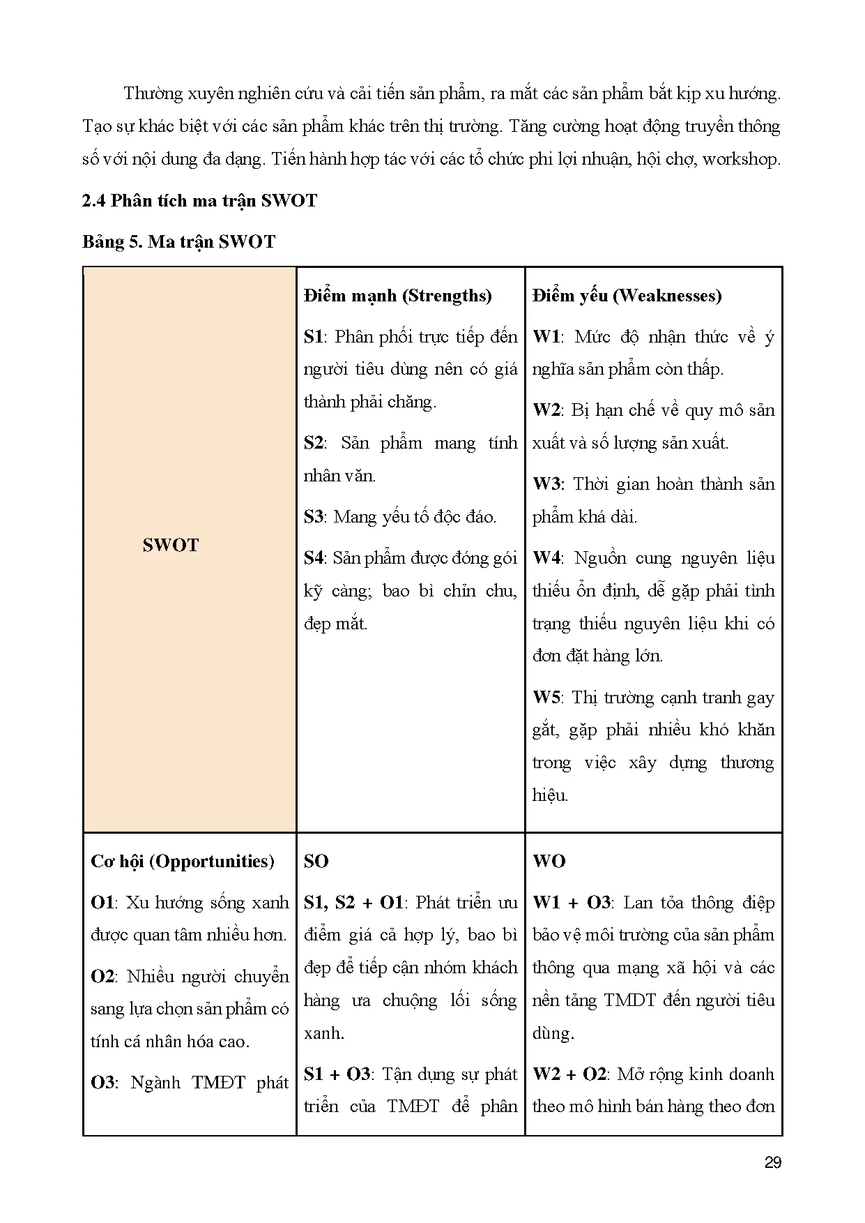 Đồ án tốt nghiệp - Xây dựng và phát triển dự án kinh doanh online sản phẩm trang trí HTCTRTNE - Trang 51