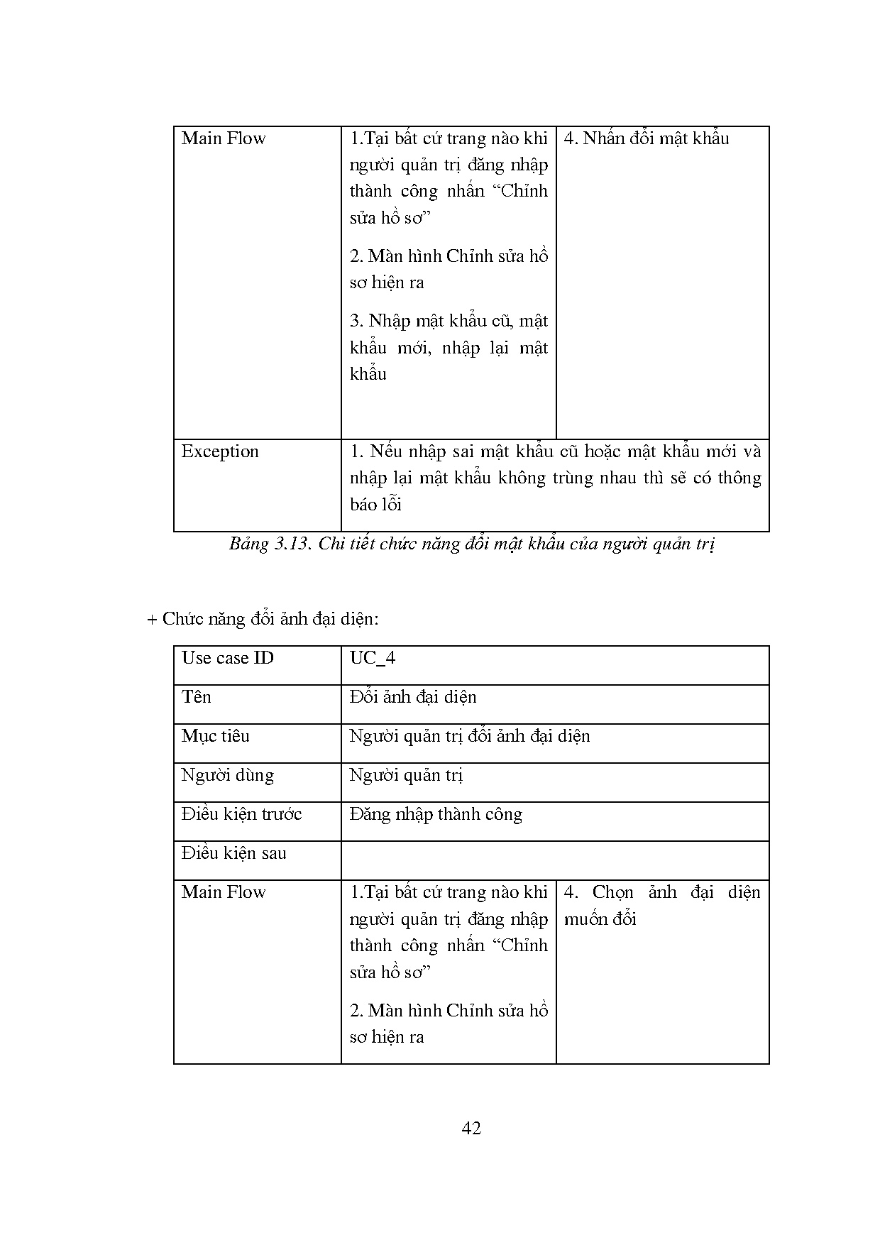 Ảnh một số trang tài liệu