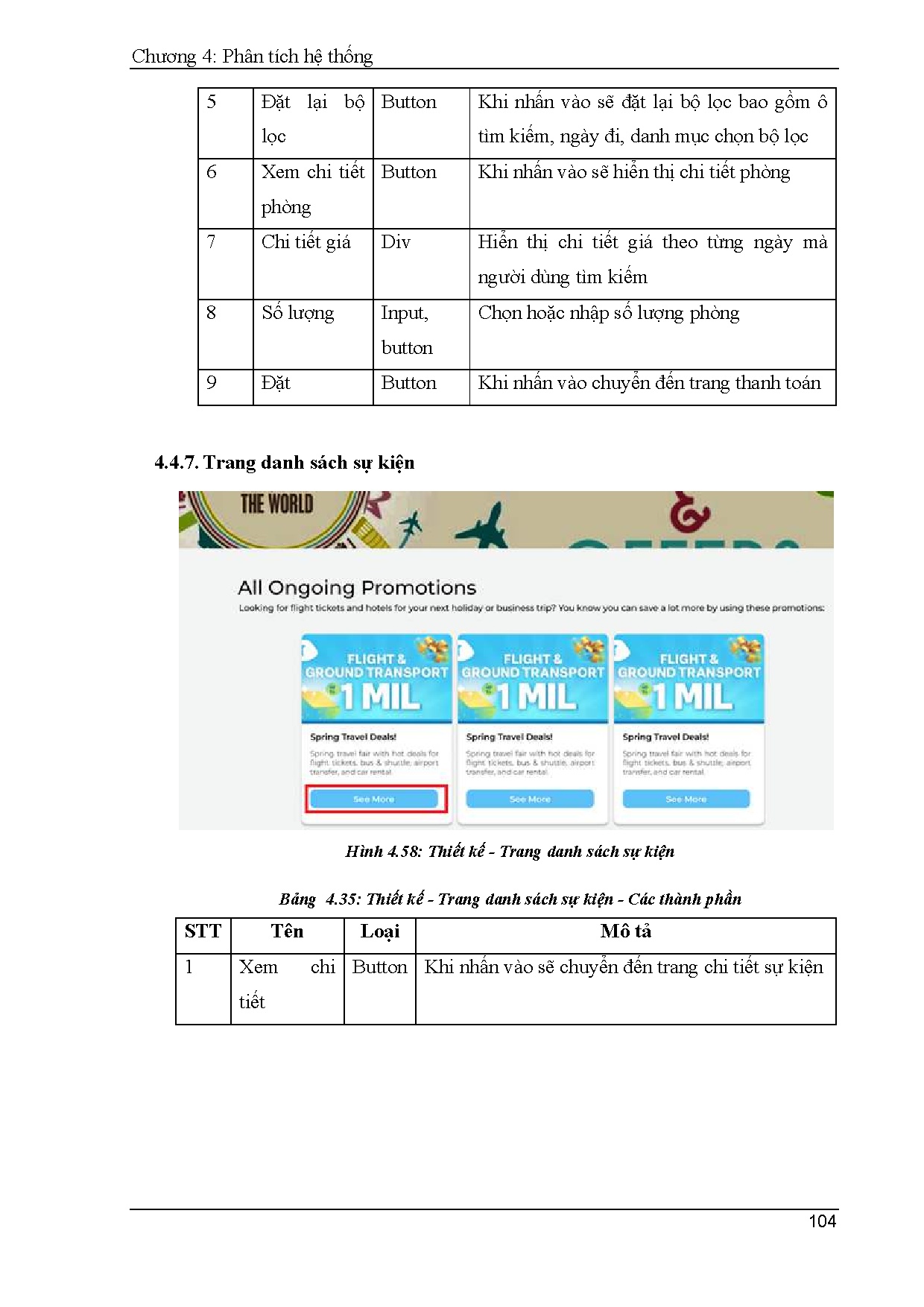 Ảnh một số trang tài liệu