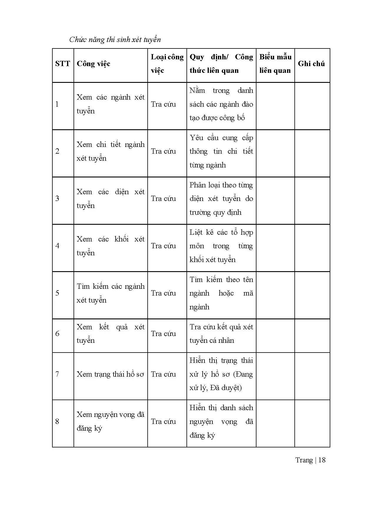 Đồ án tốt nghiệp - Thiết kế và xây dựng website tuyển sinh đại học. - Trang 30
